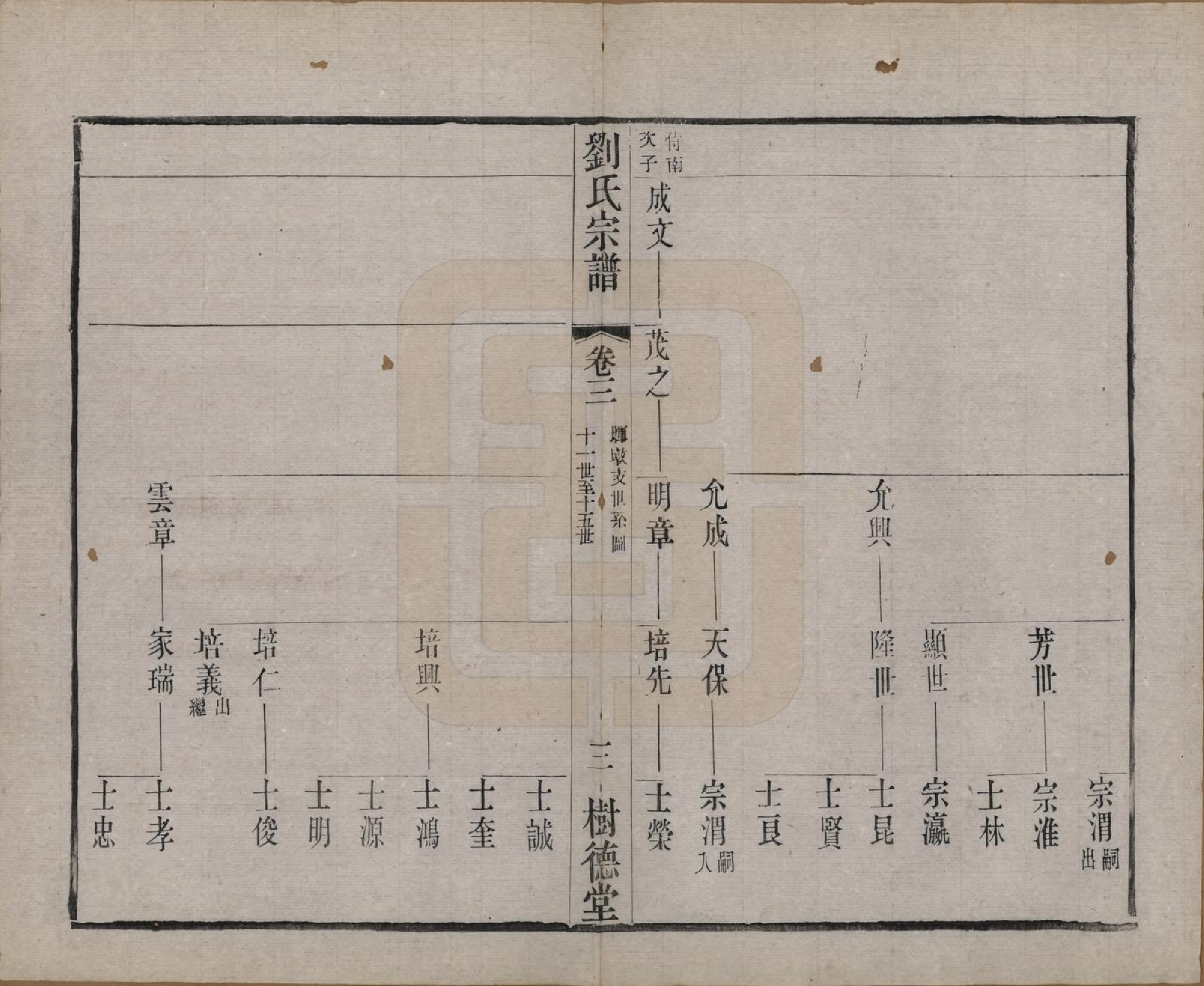 GTJP0973.刘.江苏澄江.刘氏宗谱.清光绪三十四年(1908)_003.pdf_第3页