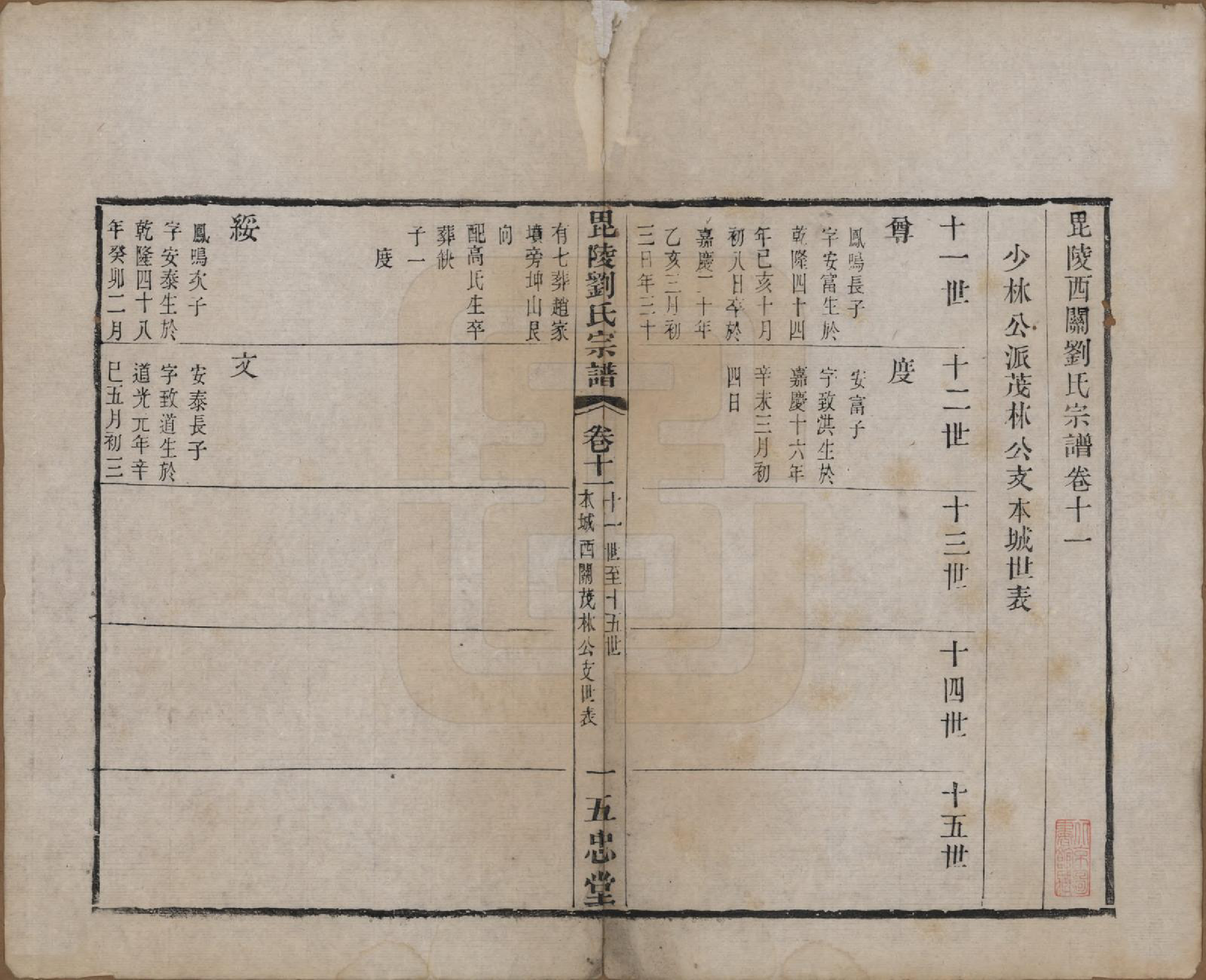 GTJP0964.刘.江苏武进.毗陵刘氏宗谱十二卷.清光绪二年（1876）_011.pdf_第1页