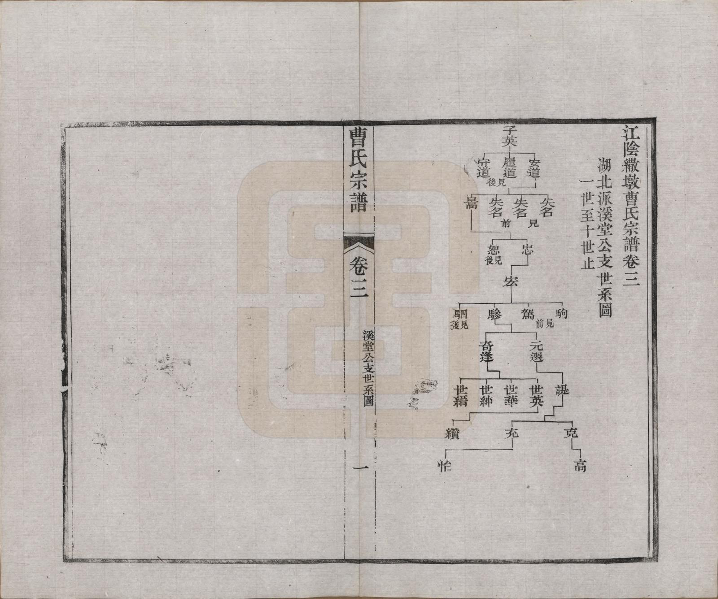 GTJP0055.曹.江苏江阴.江阴繖墩曹氏宗谱二十四卷首一卷.民国六年（1917）_003.pdf_第1页