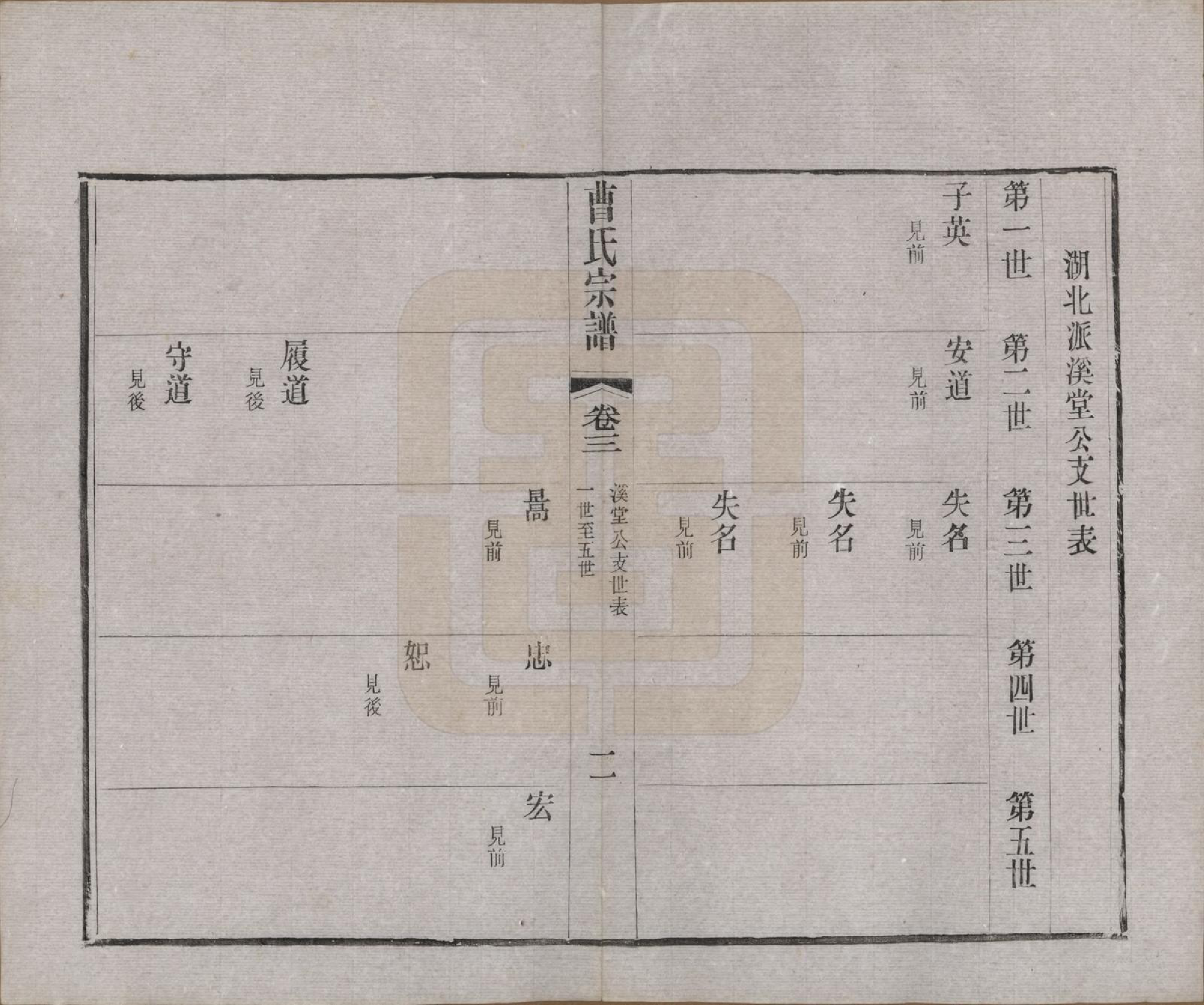 GTJP0055.曹.江苏江阴.江阴繖墩曹氏宗谱二十四卷首一卷.民国六年（1917）_003.pdf_第2页