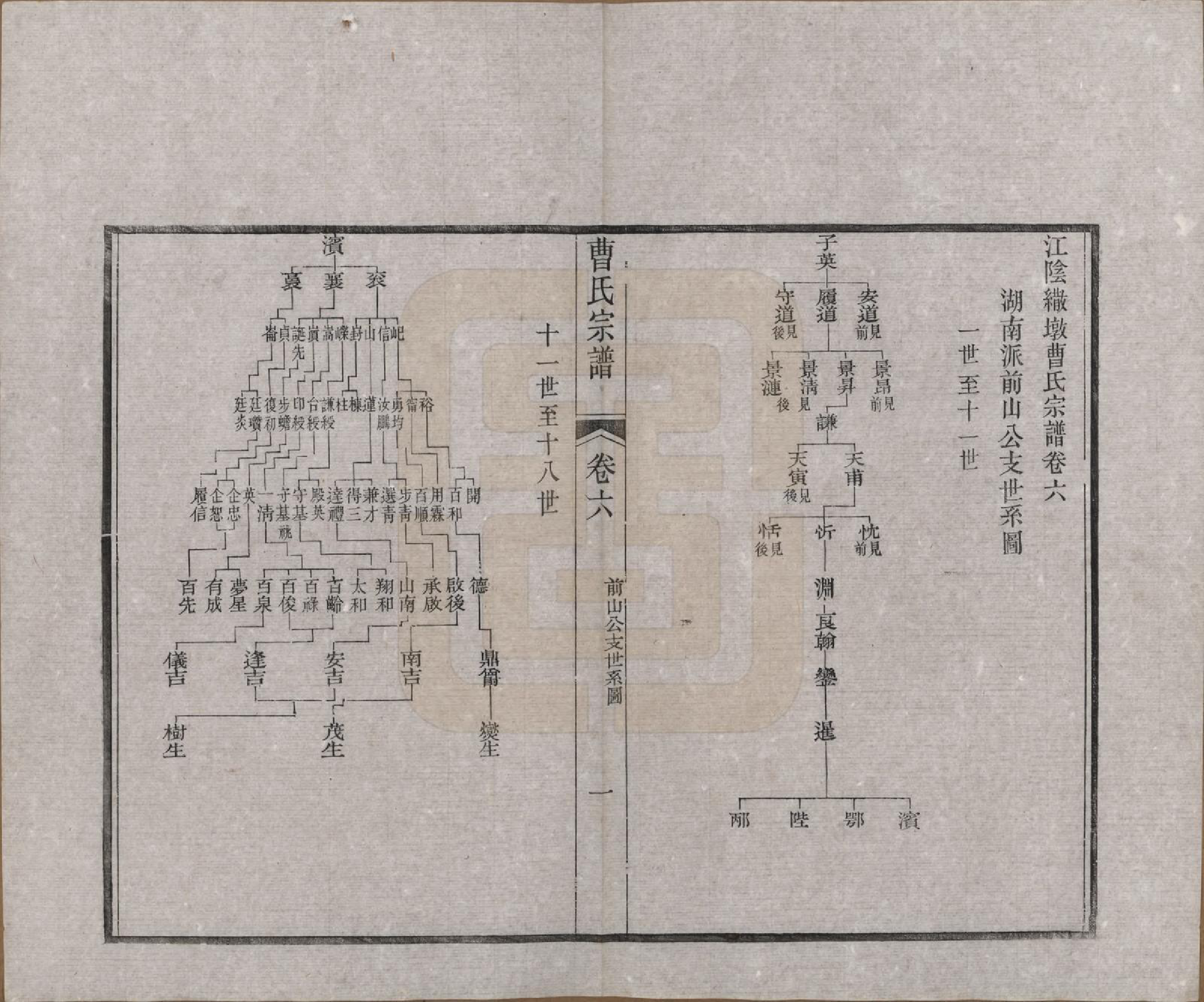 GTJP0055.曹.江苏江阴.江阴繖墩曹氏宗谱二十四卷首一卷.民国六年（1917）_006.pdf_第1页