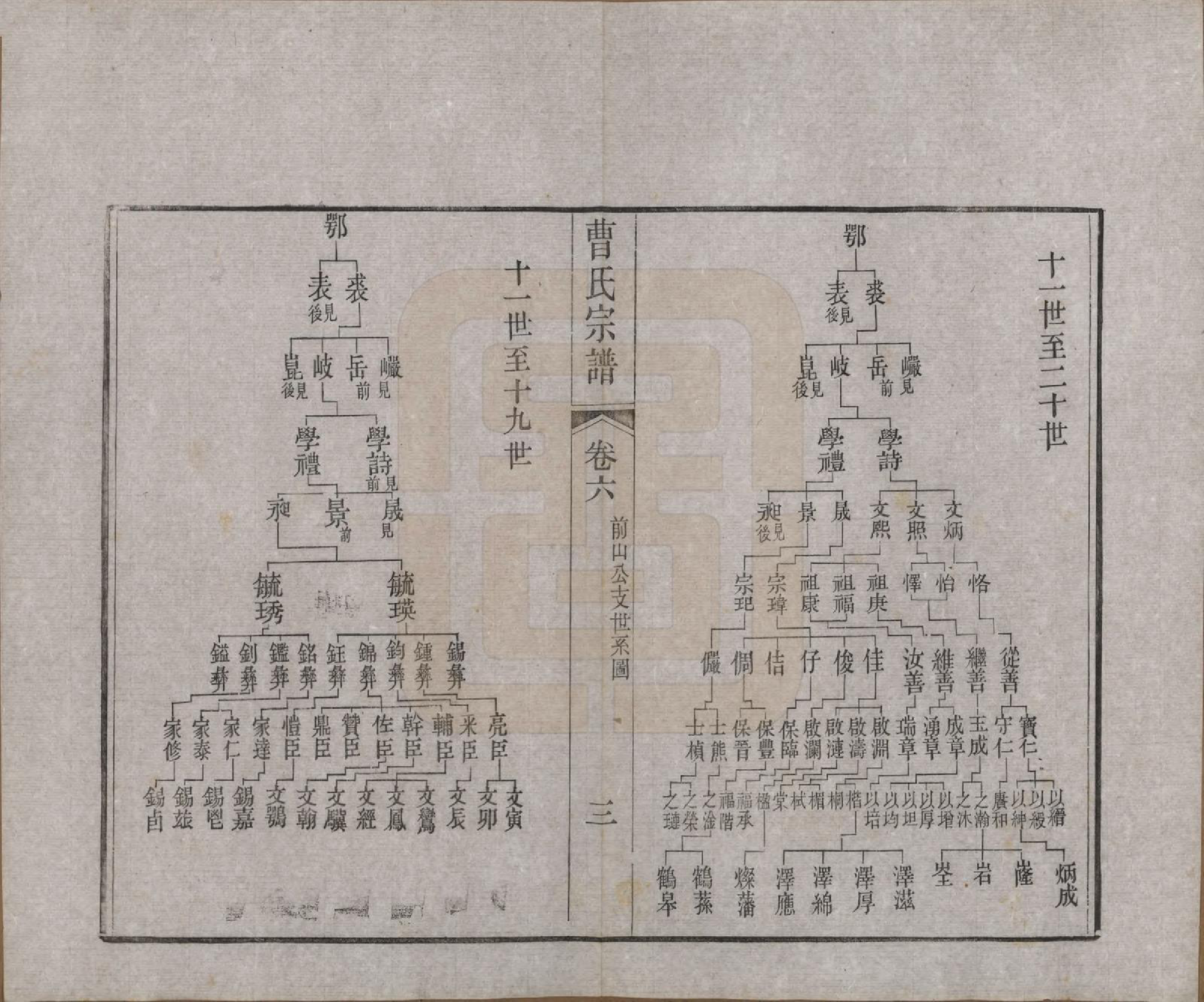 GTJP0055.曹.江苏江阴.江阴繖墩曹氏宗谱二十四卷首一卷.民国六年（1917）_006.pdf_第3页