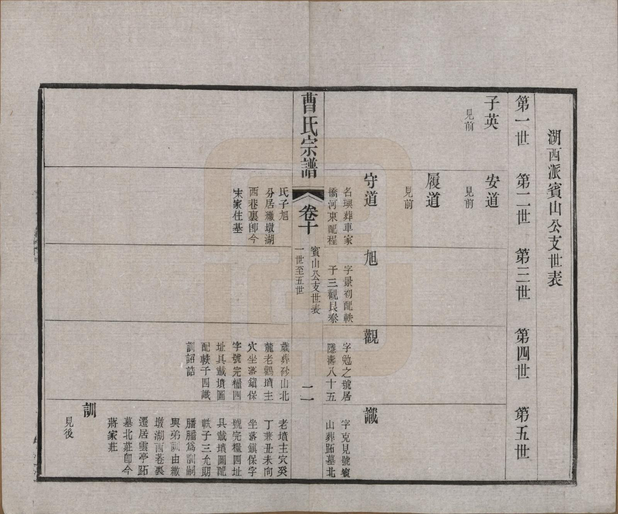 GTJP0055.曹.江苏江阴.江阴繖墩曹氏宗谱二十四卷首一卷.民国六年（1917）_010.pdf_第2页