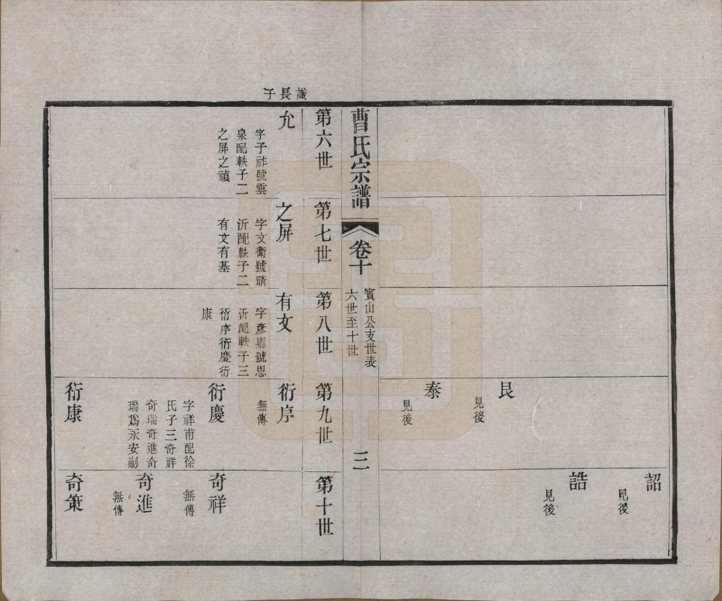 GTJP0055.曹.江苏江阴.江阴繖墩曹氏宗谱二十四卷首一卷.民国六年（1917）_010.pdf_第3页