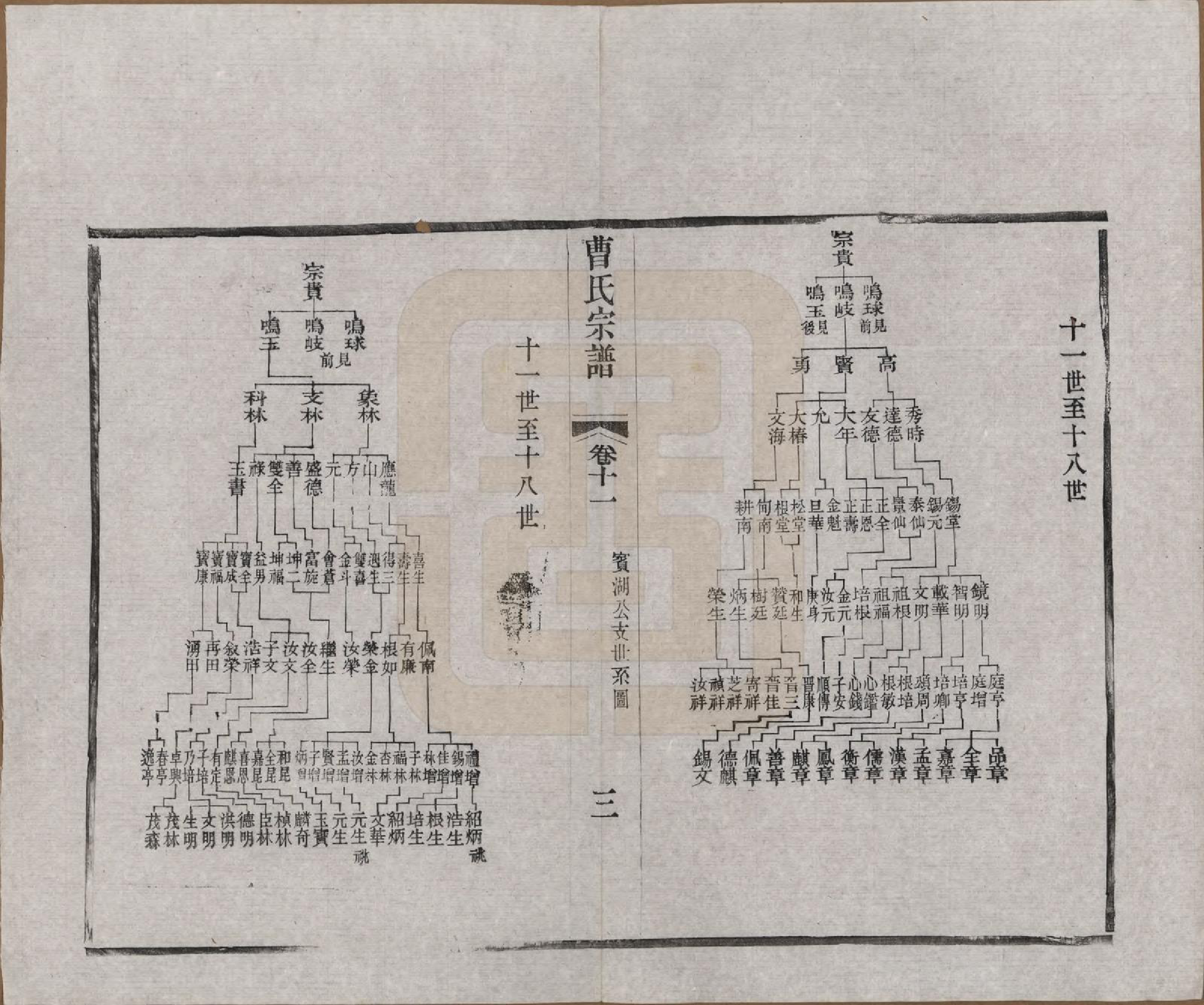 GTJP0055.曹.江苏江阴.江阴繖墩曹氏宗谱二十四卷首一卷.民国六年（1917）_011.pdf_第3页