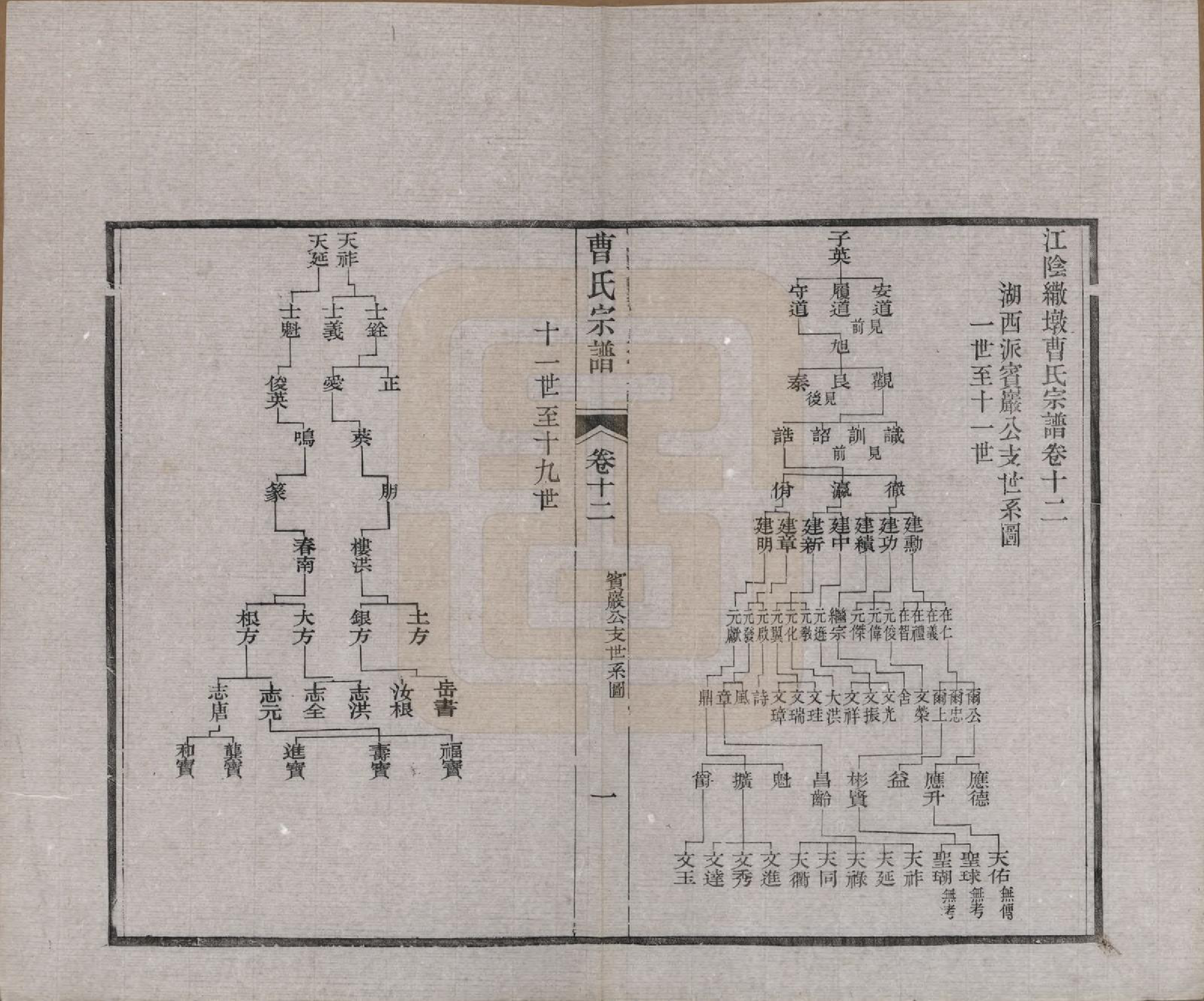 GTJP0055.曹.江苏江阴.江阴繖墩曹氏宗谱二十四卷首一卷.民国六年（1917）_012.pdf_第1页