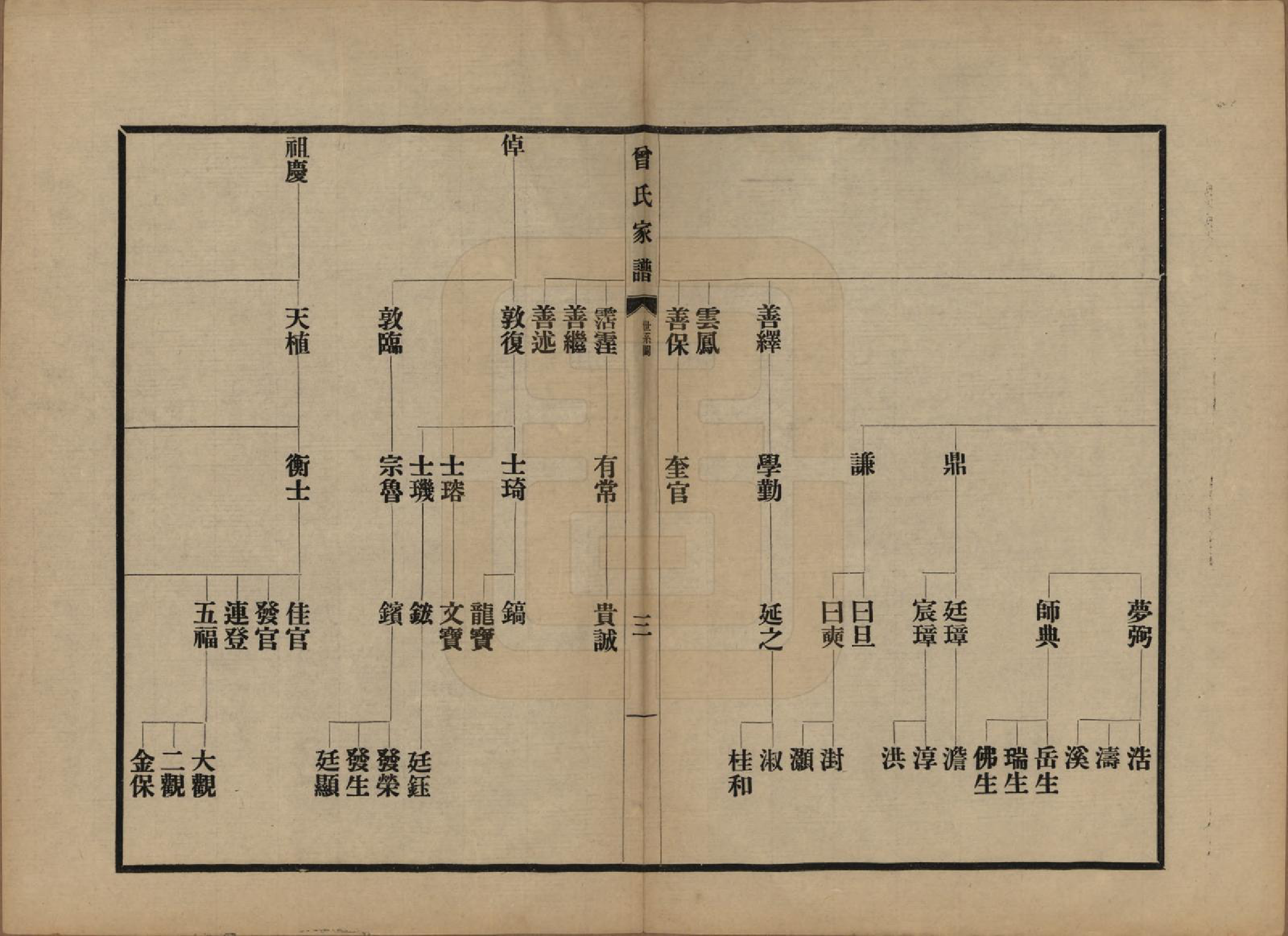 GTJP0072.曾.江苏海虞.海虞曾氏家谱.民国13年[1924]_002.pdf_第3页