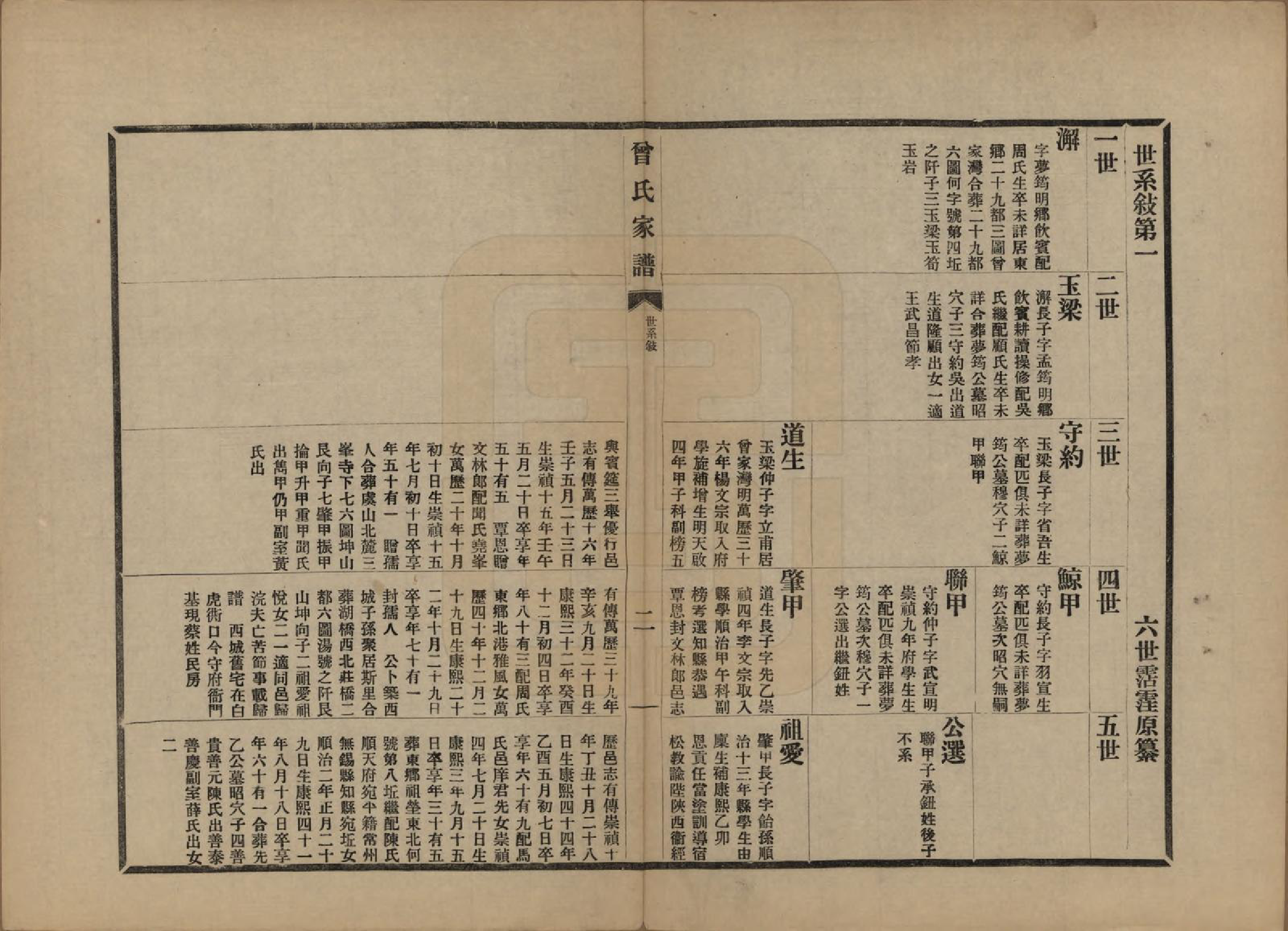 GTJP0072.曾.江苏海虞.海虞曾氏家谱.民国13年[1924]_003.pdf_第3页