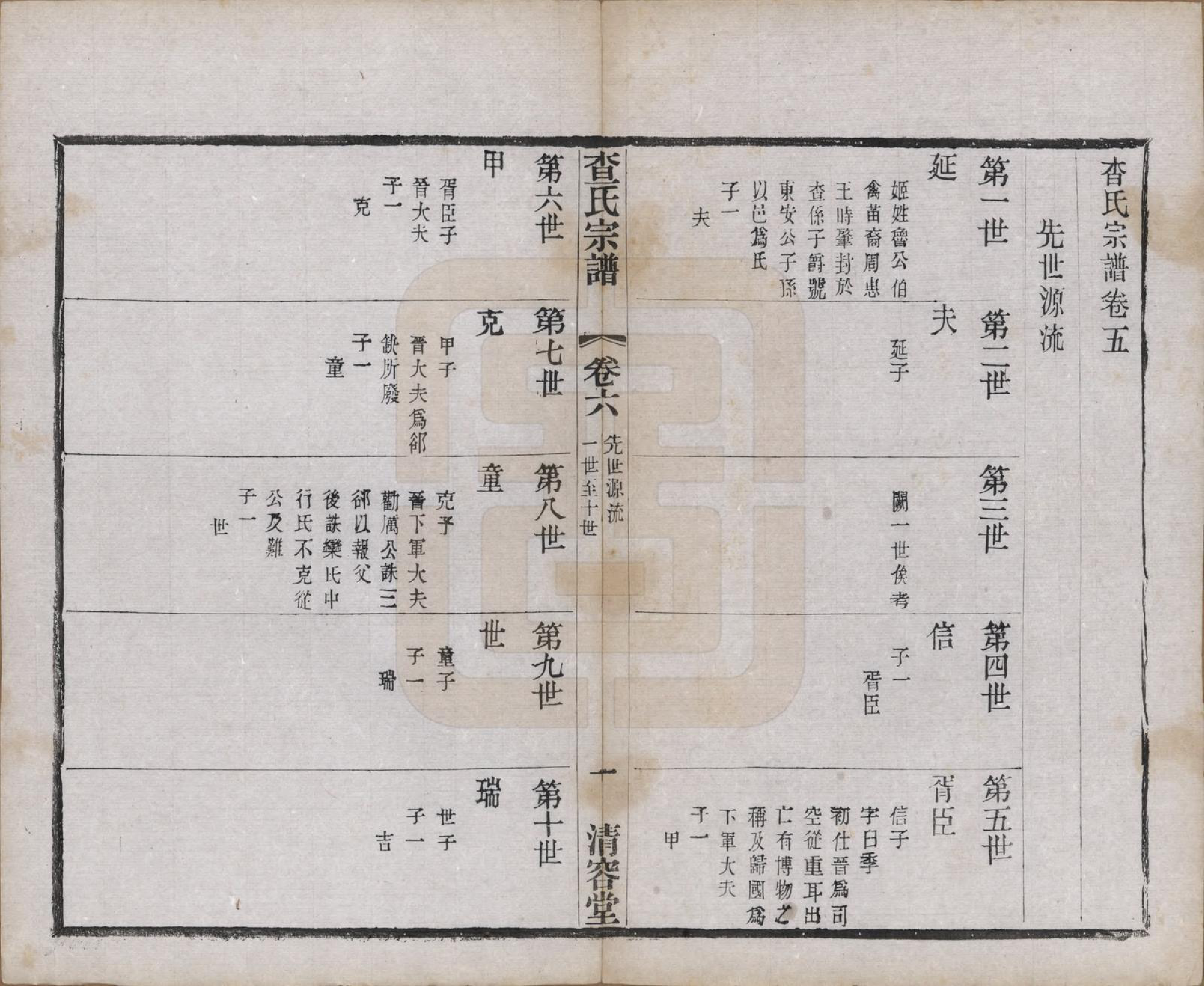 GTJP0090.查.江苏常州.毘陵查氏续修宗谱二十四卷.民国三年（1914）_006.pdf_第1页