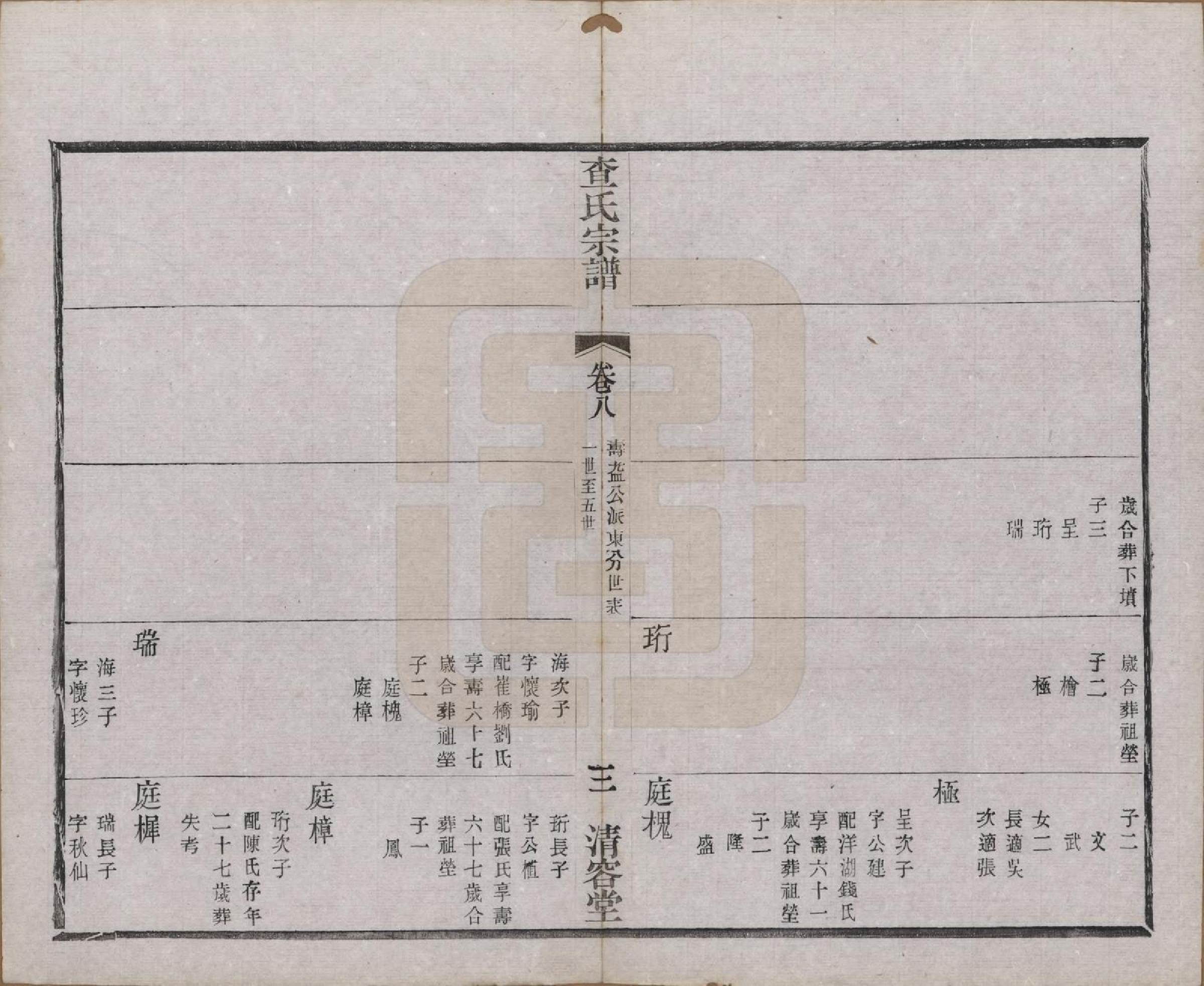 GTJP0090.查.江苏常州.毘陵查氏续修宗谱二十四卷.民国三年（1914）_008.pdf_第3页