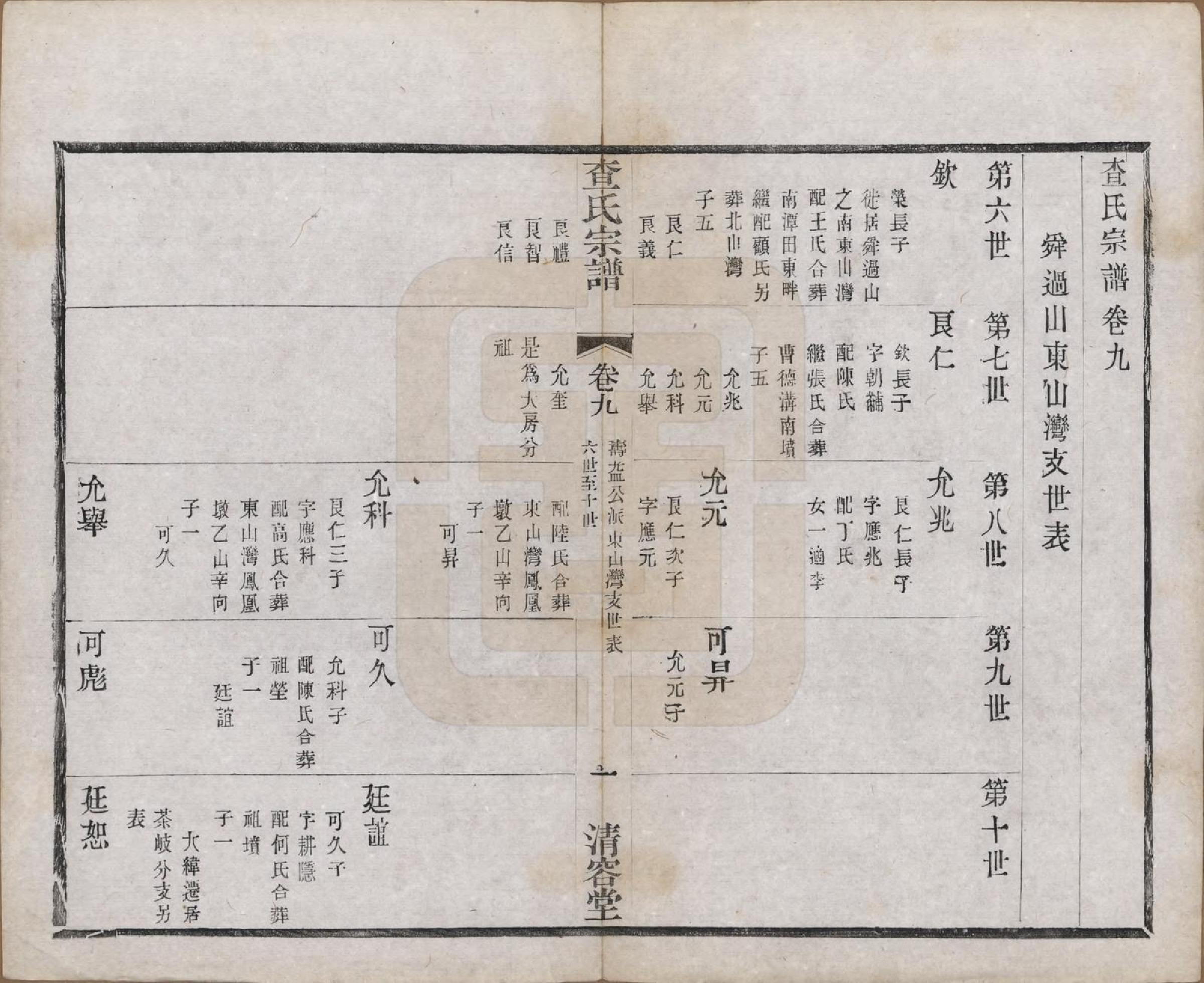 GTJP0090.查.江苏常州.毘陵查氏续修宗谱二十四卷.民国三年（1914）_009.pdf_第1页