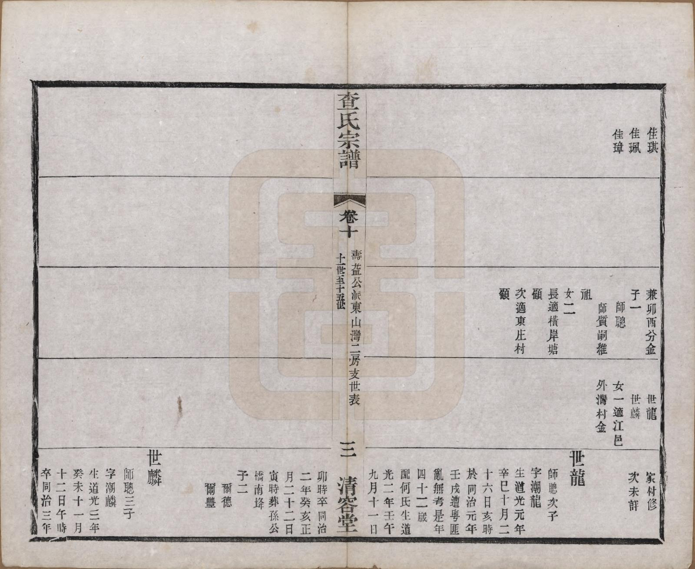 GTJP0090.查.江苏常州.毘陵查氏续修宗谱二十四卷.民国三年（1914）_010.pdf_第3页