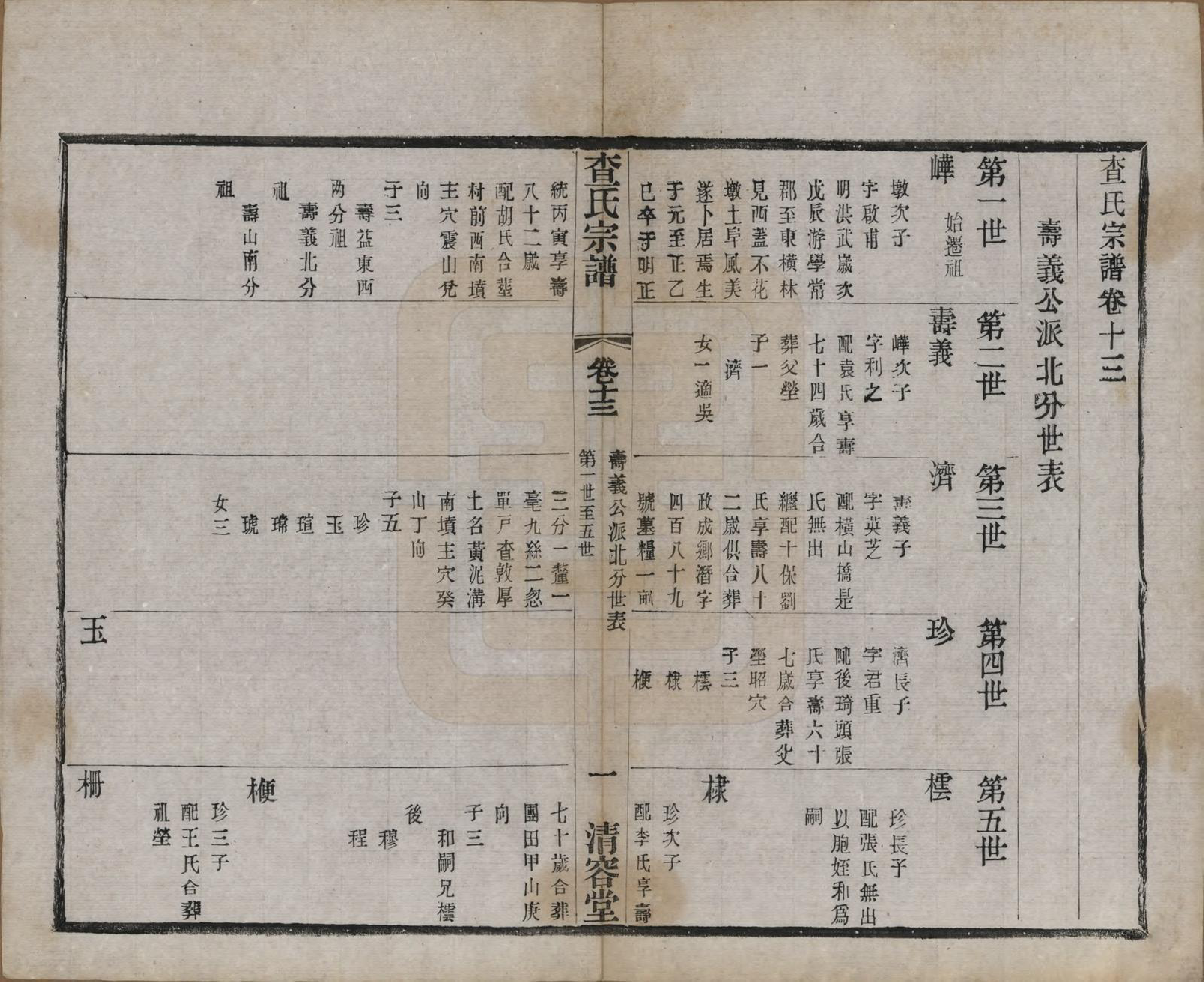 GTJP0090.查.江苏常州.毘陵查氏续修宗谱二十四卷.民国三年（1914）_013.pdf_第1页