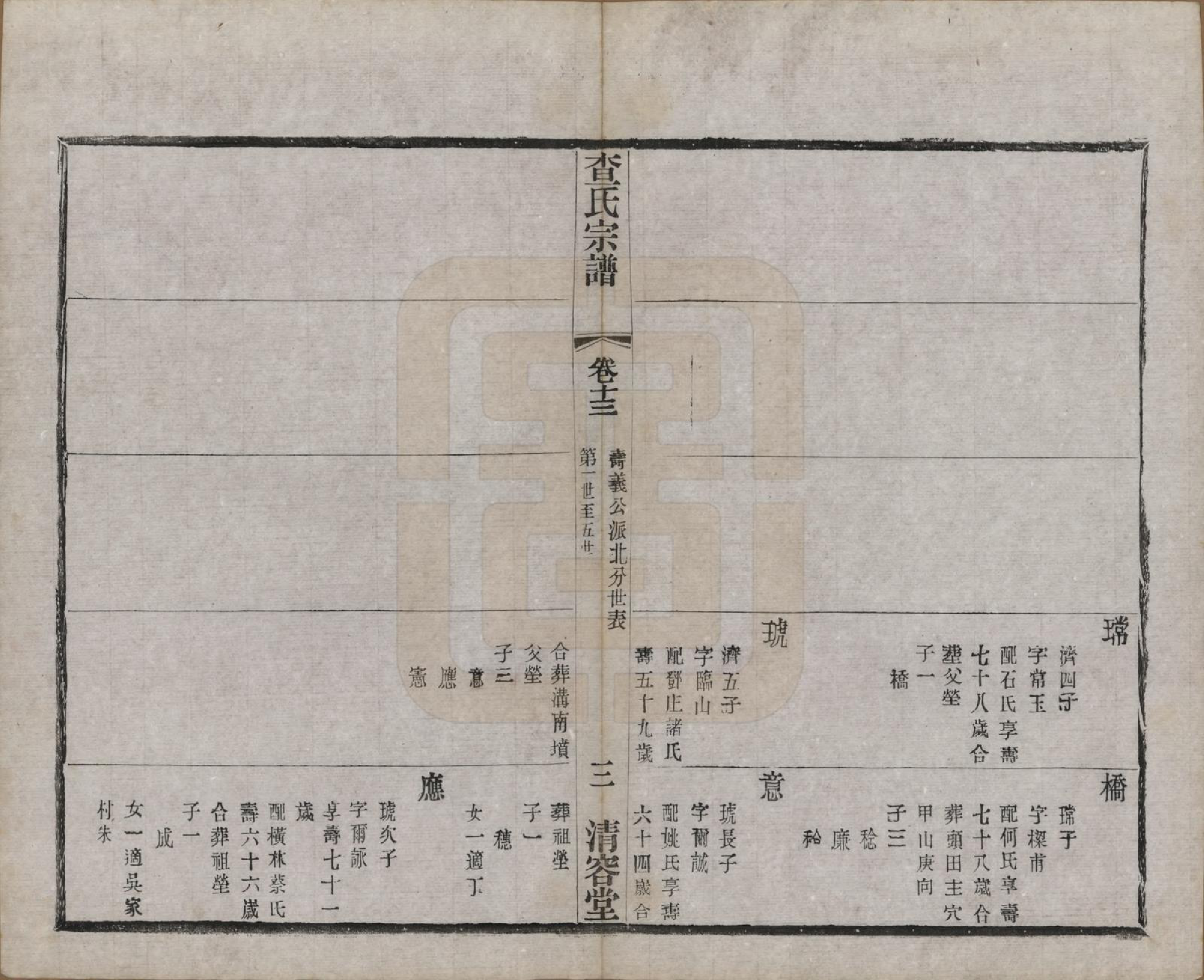 GTJP0090.查.江苏常州.毘陵查氏续修宗谱二十四卷.民国三年（1914）_013.pdf_第3页