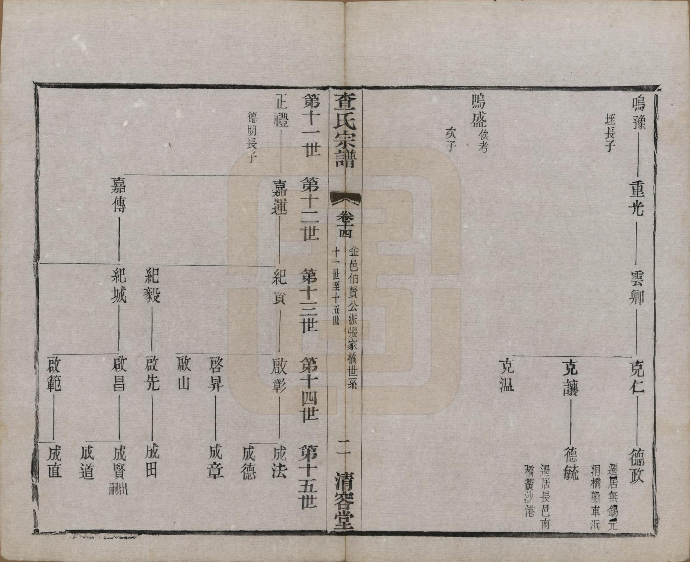 GTJP0090.查.江苏常州.毘陵查氏续修宗谱二十四卷.民国三年（1914）_014.pdf_第2页