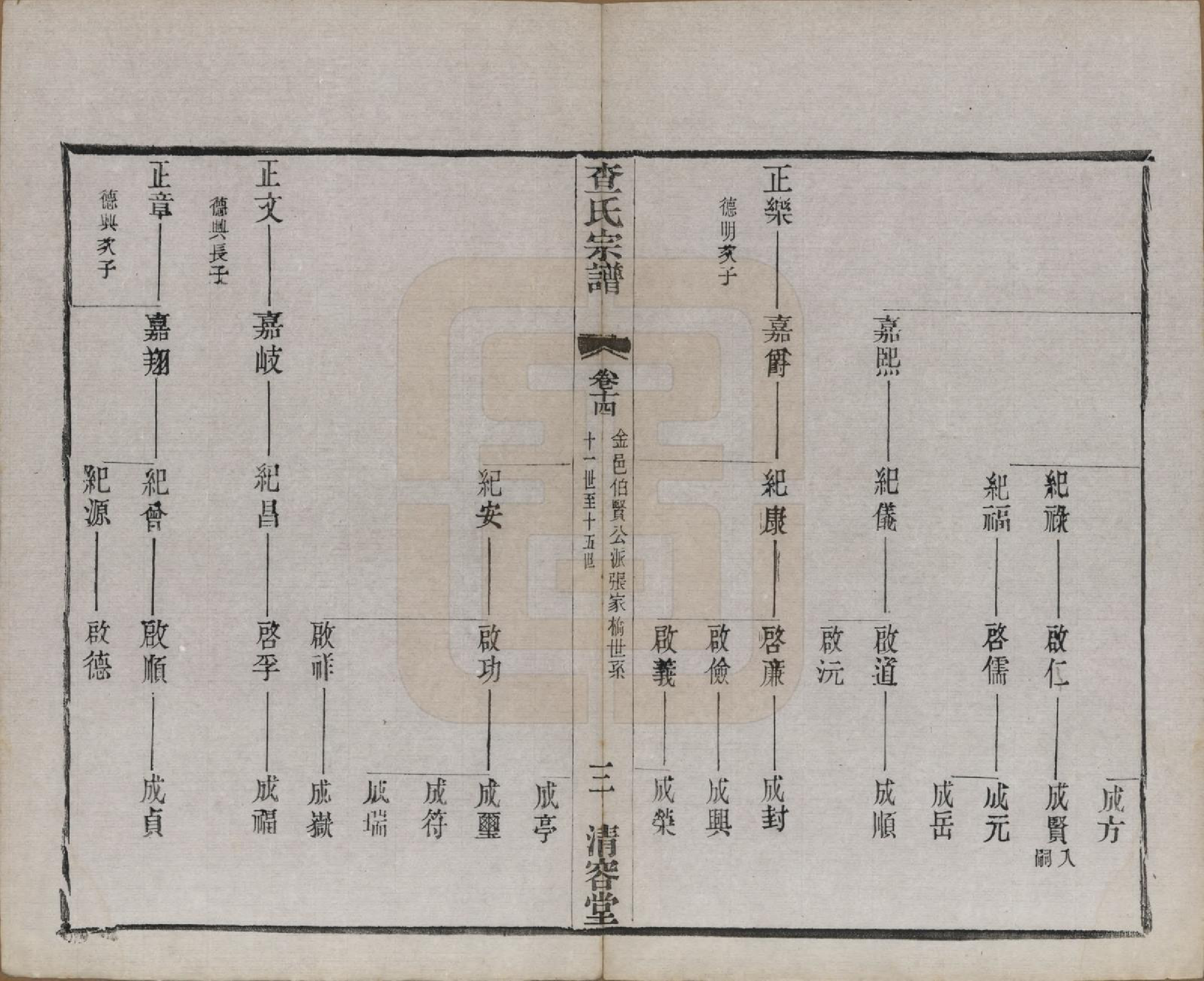 GTJP0090.查.江苏常州.毘陵查氏续修宗谱二十四卷.民国三年（1914）_014.pdf_第3页