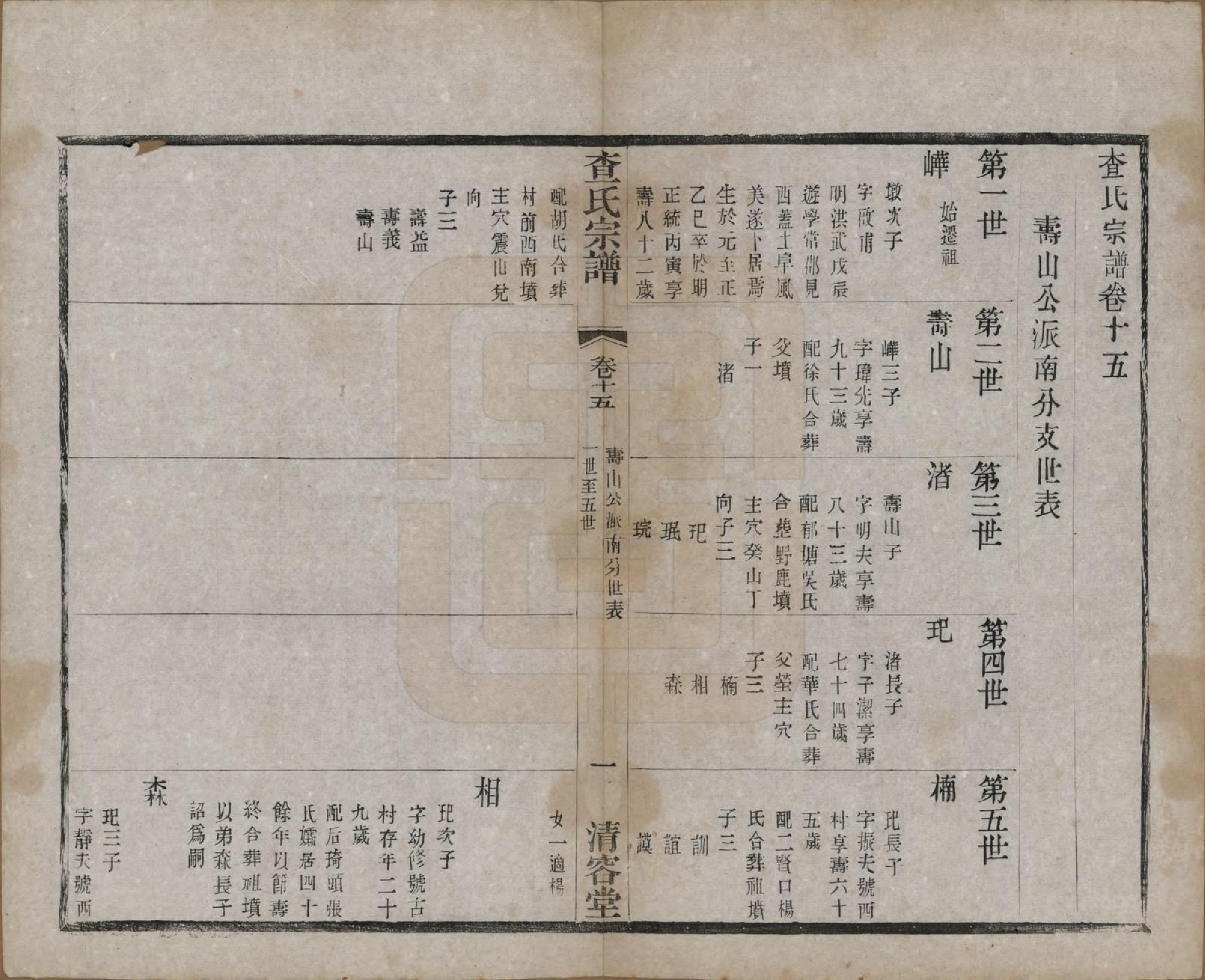 GTJP0090.查.江苏常州.毘陵查氏续修宗谱二十四卷.民国三年（1914）_015.pdf_第1页