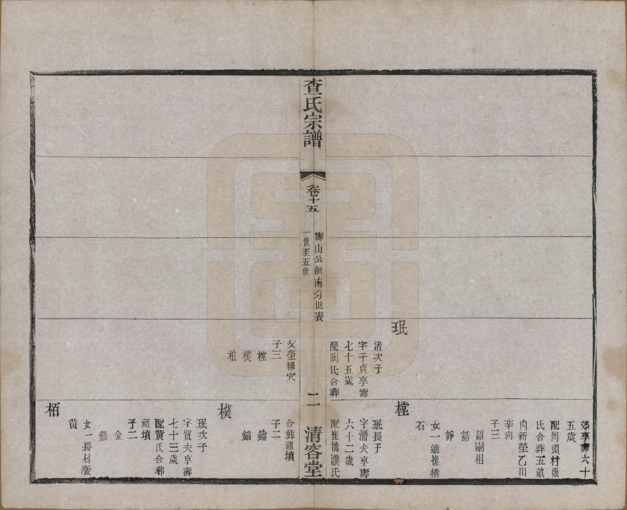 GTJP0090.查.江苏常州.毘陵查氏续修宗谱二十四卷.民国三年（1914）_015.pdf_第2页