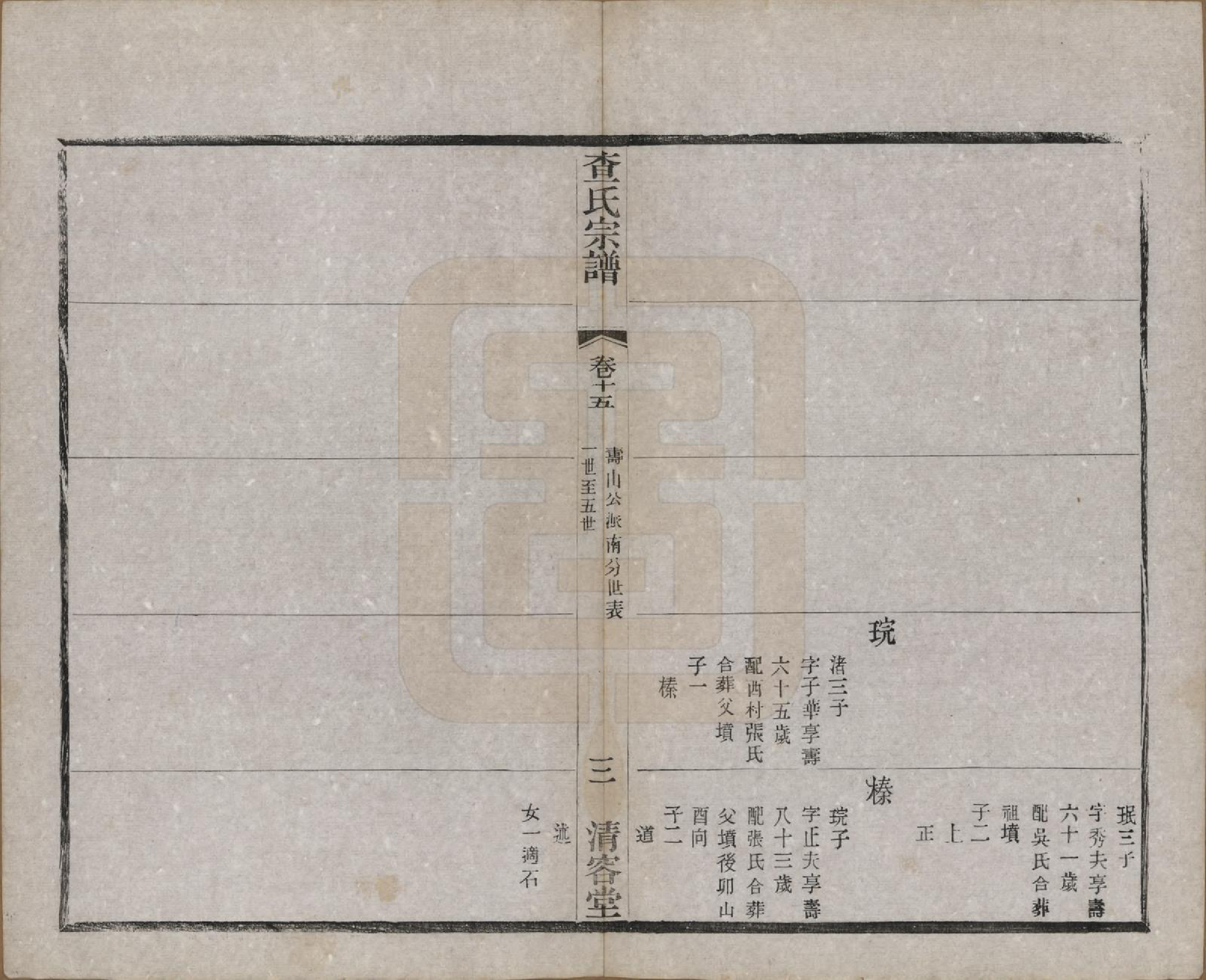 GTJP0090.查.江苏常州.毘陵查氏续修宗谱二十四卷.民国三年（1914）_015.pdf_第3页