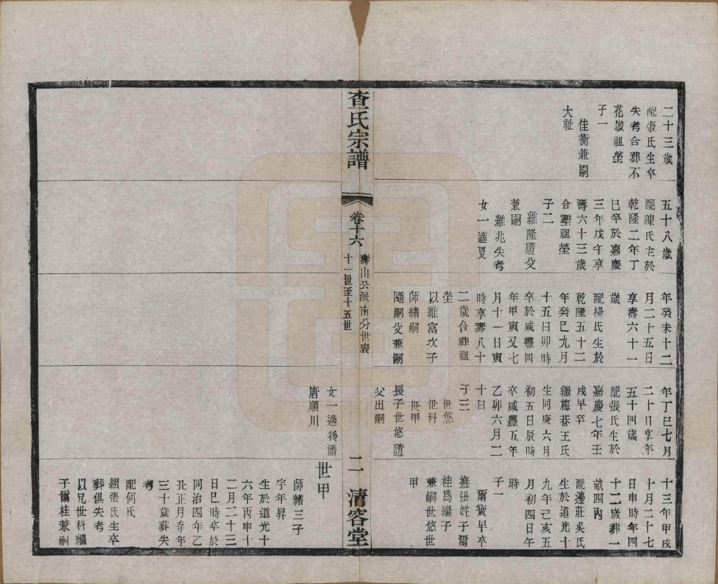 GTJP0090.查.江苏常州.毘陵查氏续修宗谱二十四卷.民国三年（1914）_016.pdf_第2页