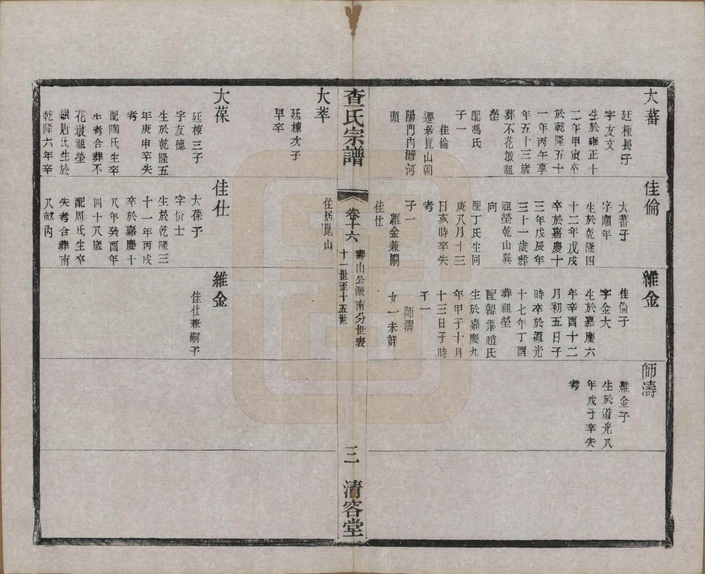 GTJP0090.查.江苏常州.毘陵查氏续修宗谱二十四卷.民国三年（1914）_016.pdf_第3页