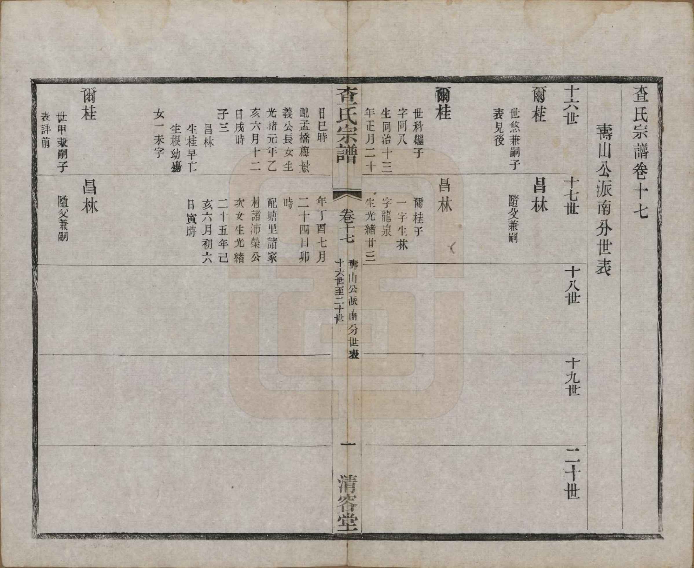 GTJP0090.查.江苏常州.毘陵查氏续修宗谱二十四卷.民国三年（1914）_017.pdf_第1页