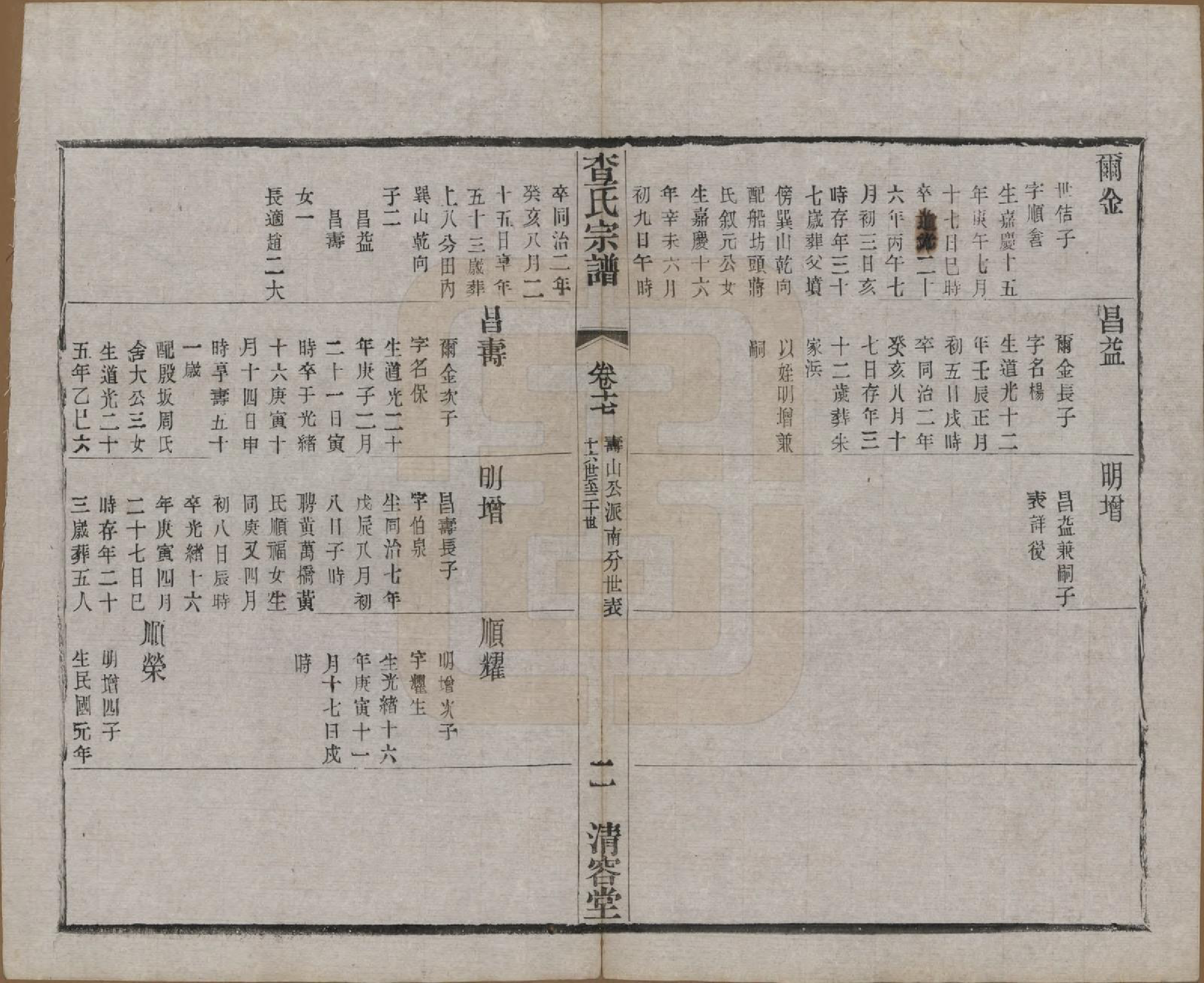 GTJP0090.查.江苏常州.毘陵查氏续修宗谱二十四卷.民国三年（1914）_017.pdf_第2页