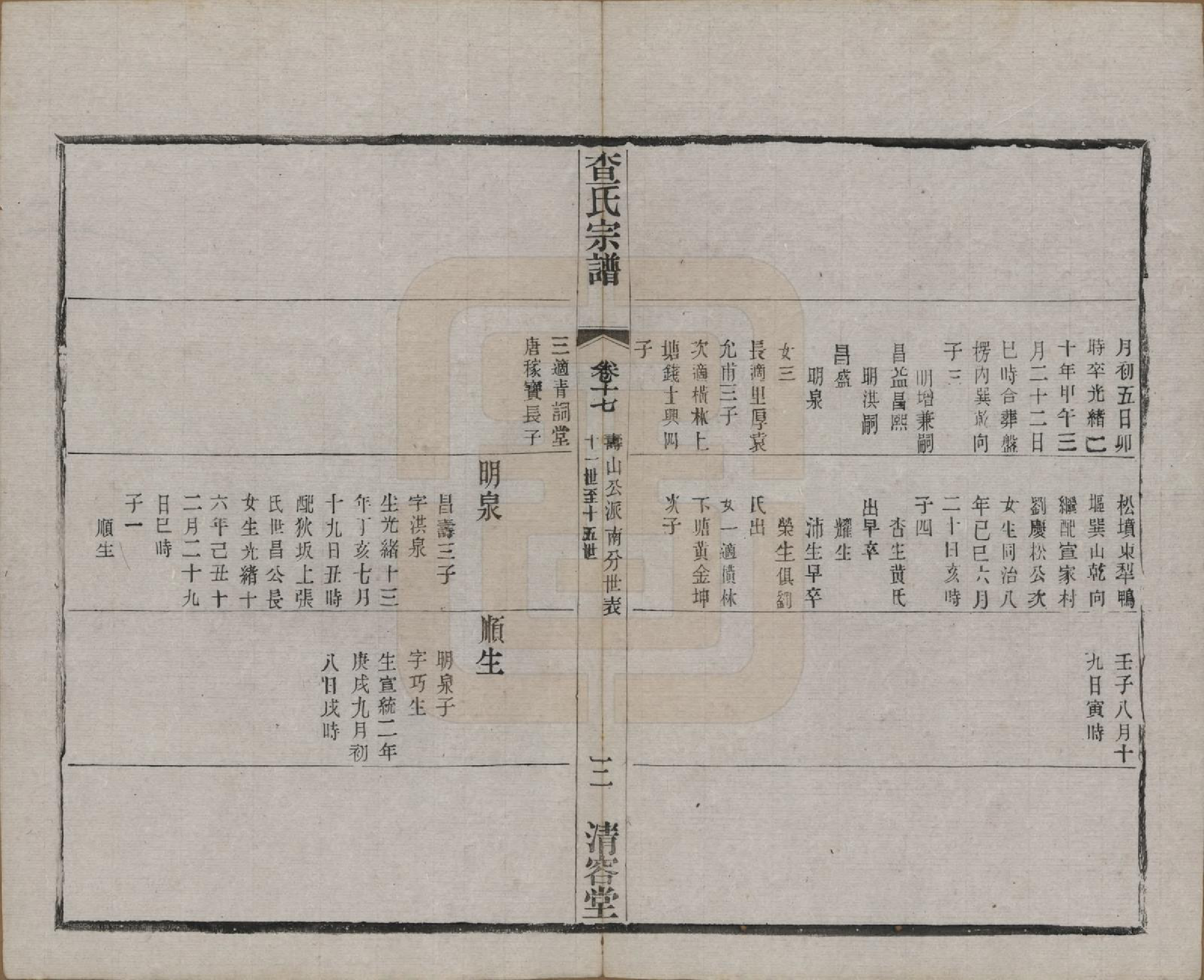 GTJP0090.查.江苏常州.毘陵查氏续修宗谱二十四卷.民国三年（1914）_017.pdf_第3页