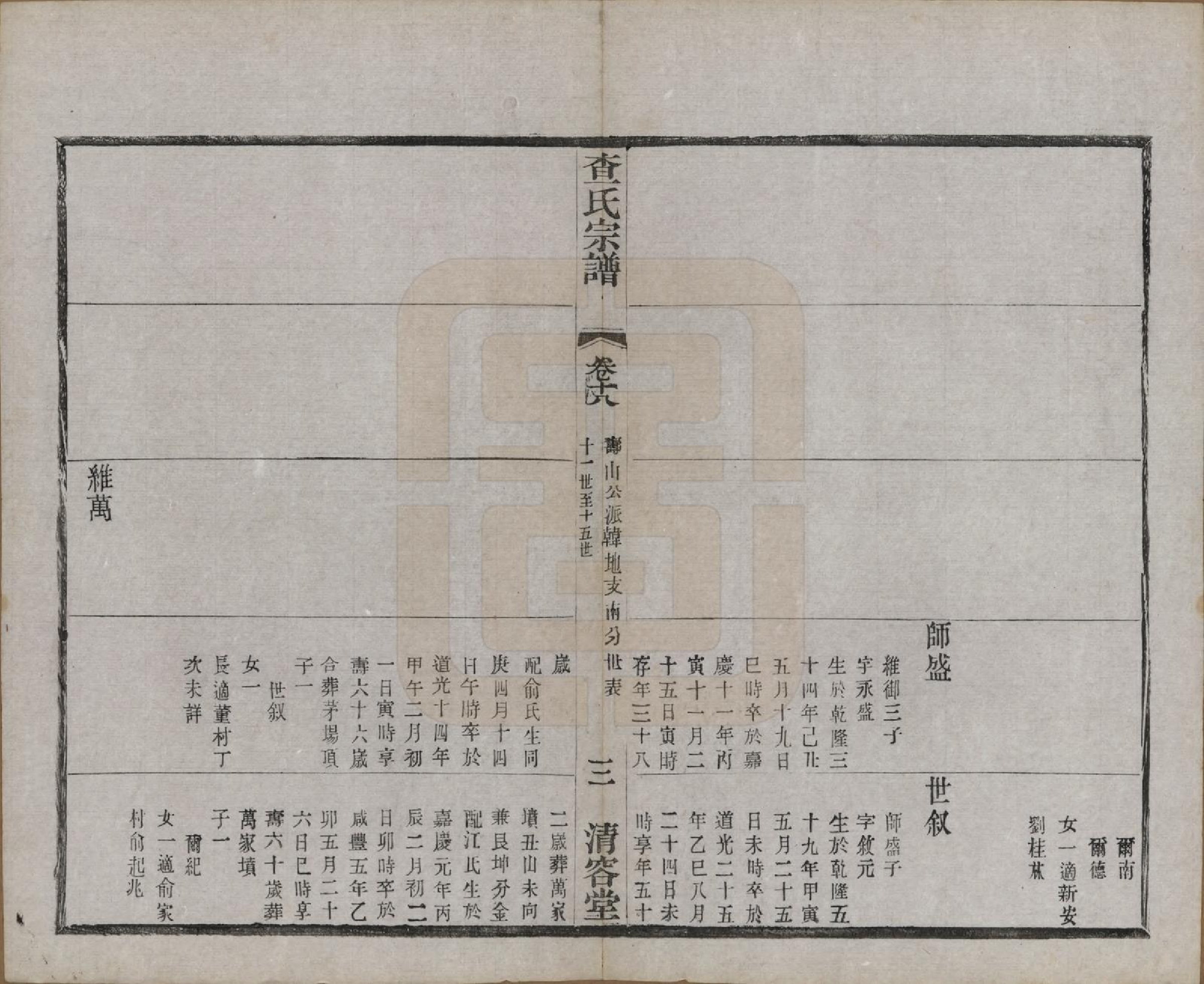 GTJP0090.查.江苏常州.毘陵查氏续修宗谱二十四卷.民国三年（1914）_018.pdf_第3页