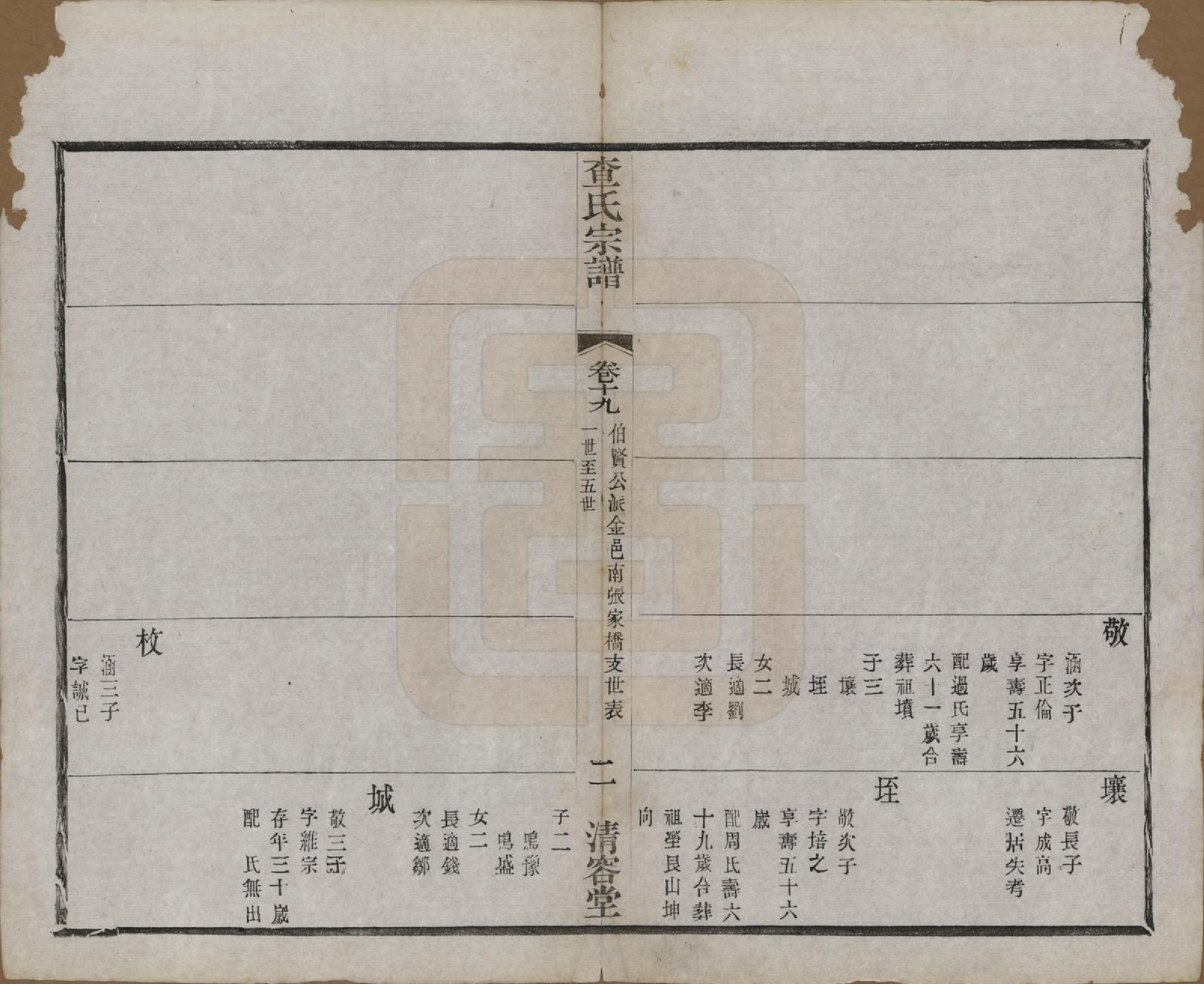 GTJP0090.查.江苏常州.毘陵查氏续修宗谱二十四卷.民国三年（1914）_019.pdf_第2页