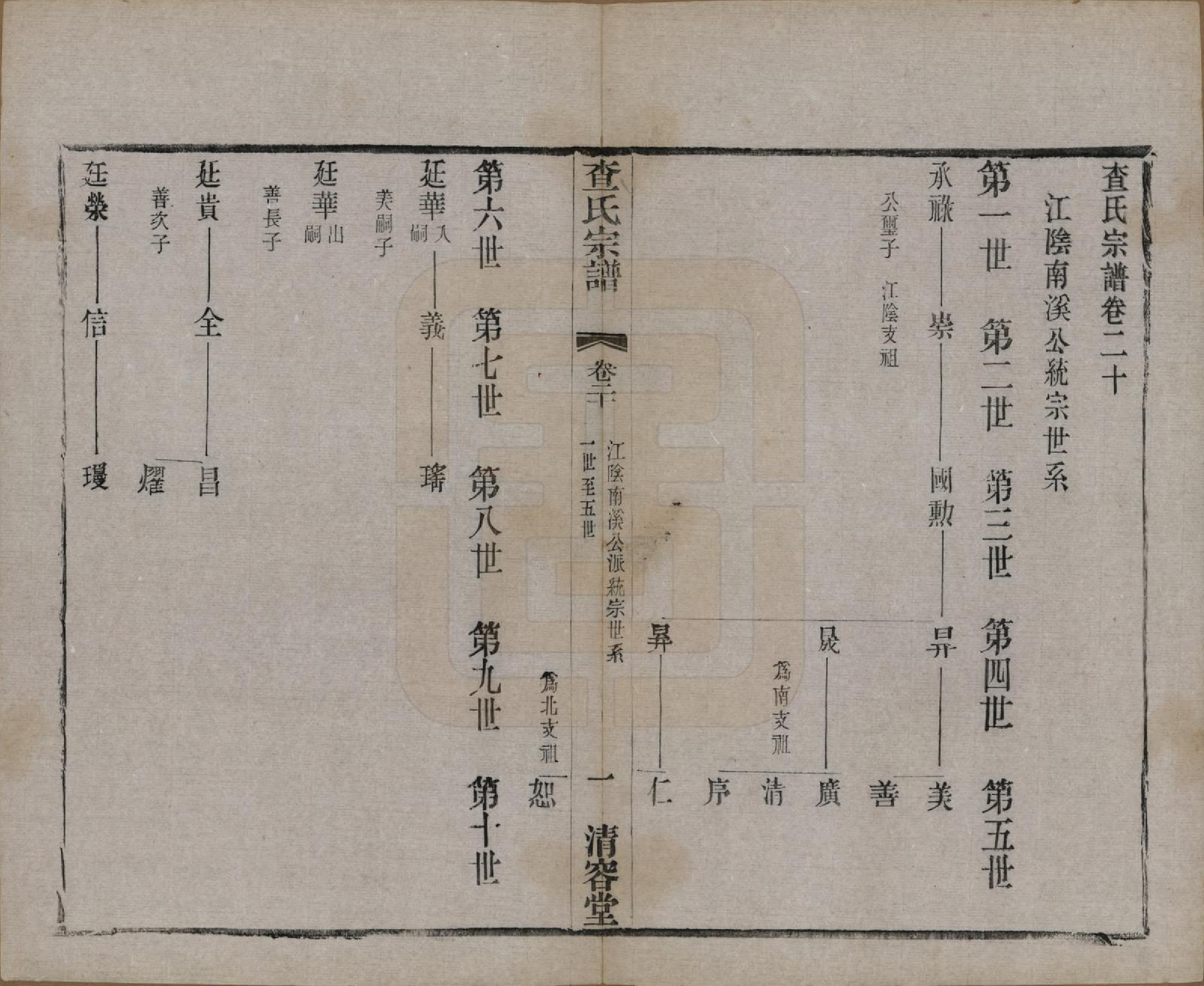 GTJP0090.查.江苏常州.毘陵查氏续修宗谱二十四卷.民国三年（1914）_020.pdf_第1页