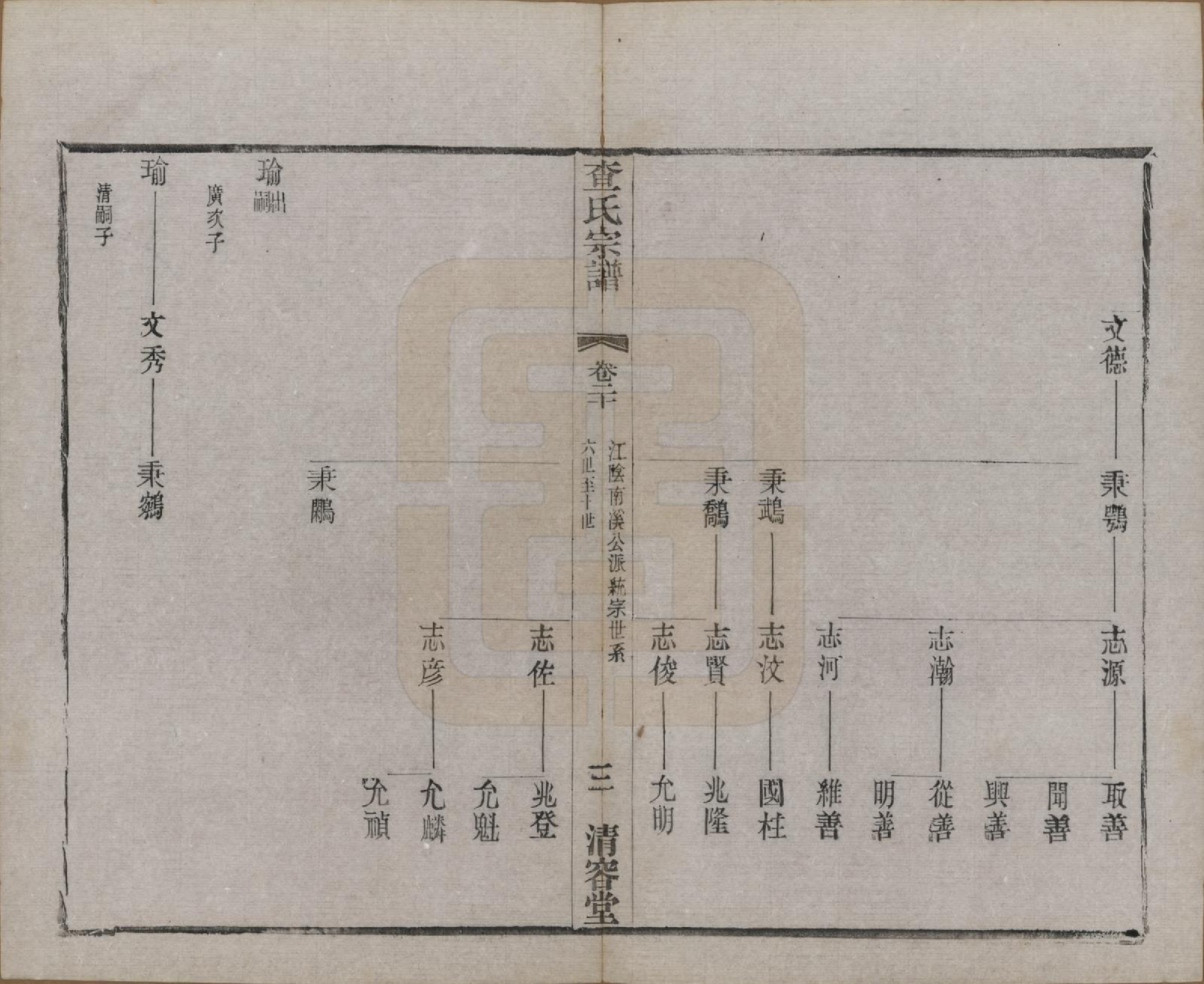 GTJP0090.查.江苏常州.毘陵查氏续修宗谱二十四卷.民国三年（1914）_020.pdf_第3页