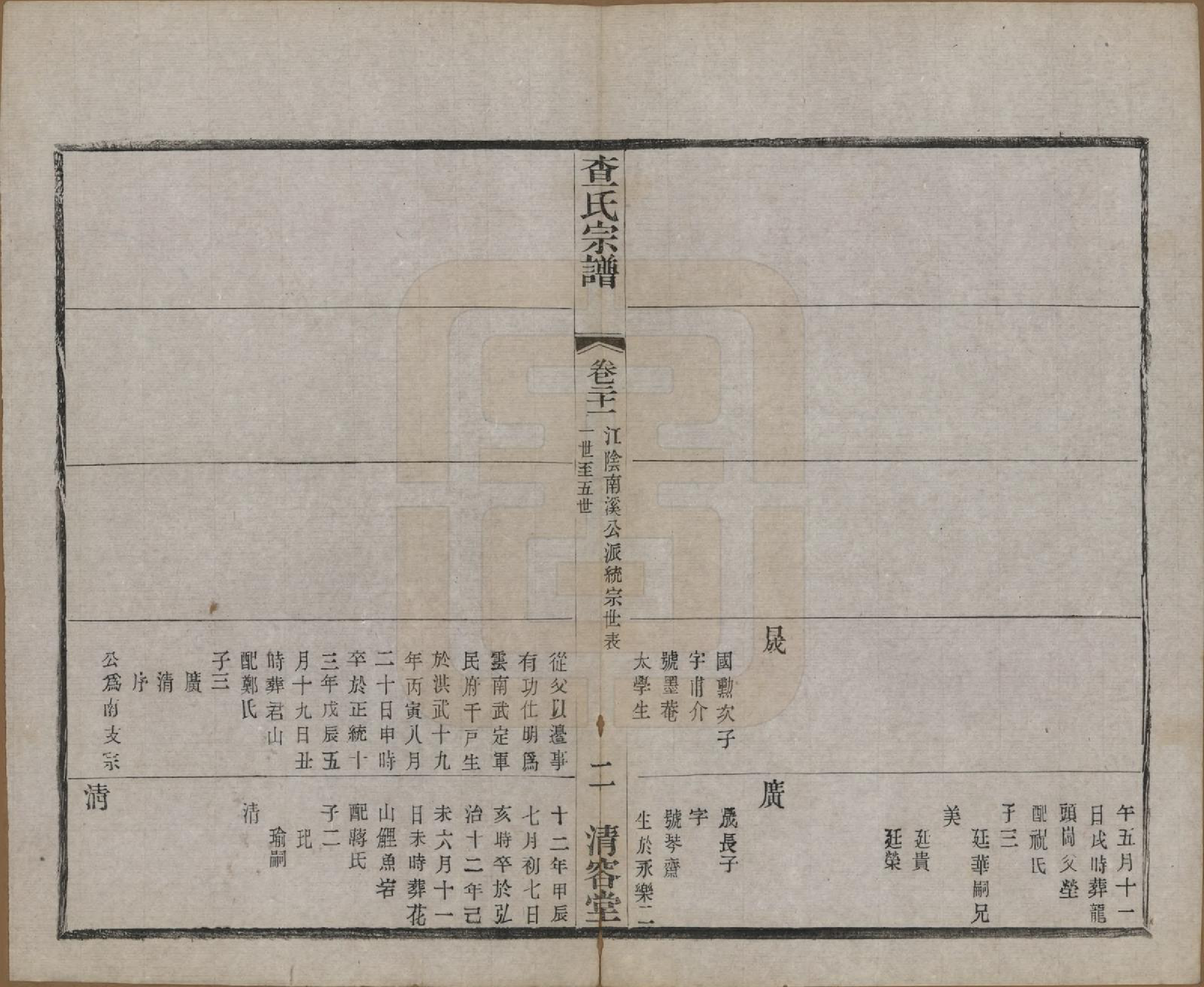 GTJP0090.查.江苏常州.毘陵查氏续修宗谱二十四卷.民国三年（1914）_021.pdf_第2页