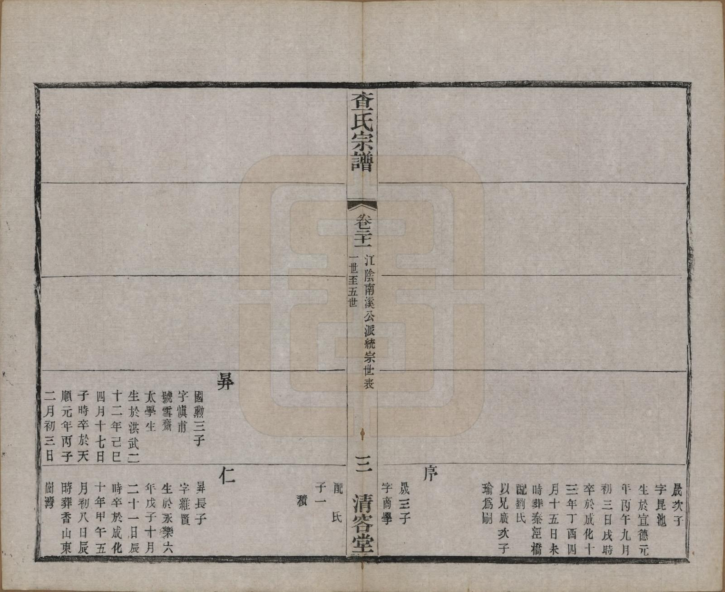 GTJP0090.查.江苏常州.毘陵查氏续修宗谱二十四卷.民国三年（1914）_021.pdf_第3页