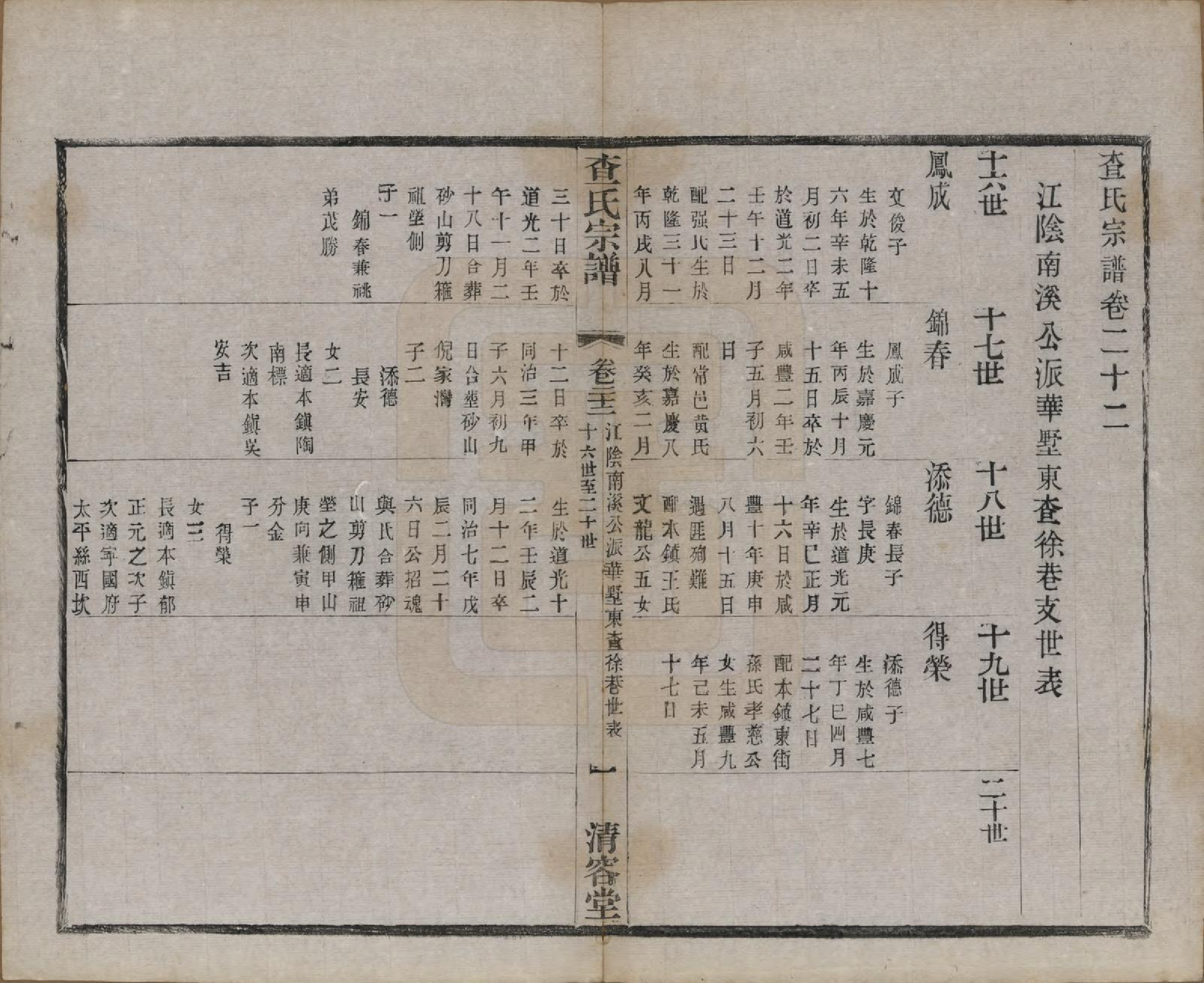 GTJP0090.查.江苏常州.毘陵查氏续修宗谱二十四卷.民国三年（1914）_022.pdf_第1页