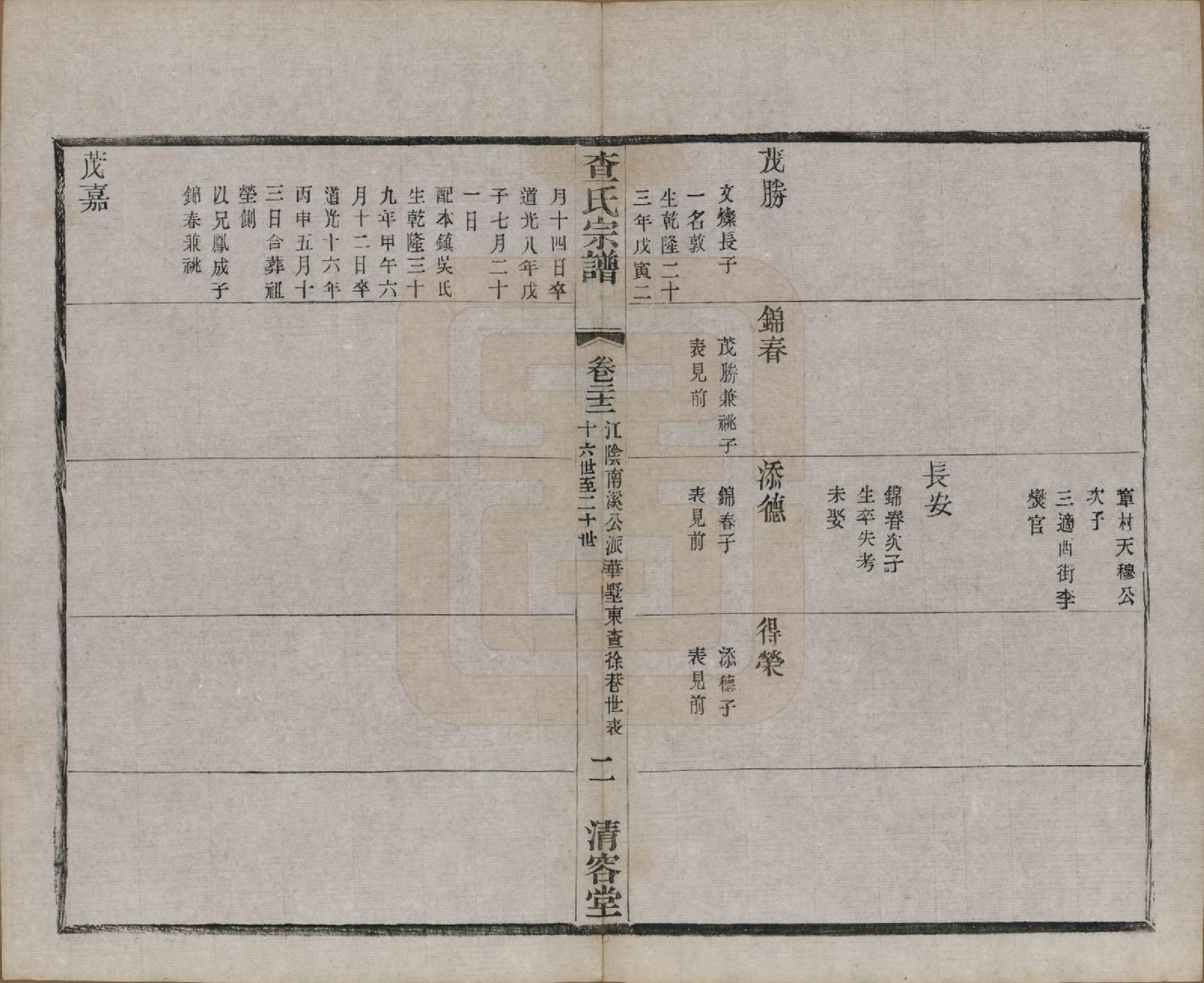 GTJP0090.查.江苏常州.毘陵查氏续修宗谱二十四卷.民国三年（1914）_022.pdf_第2页