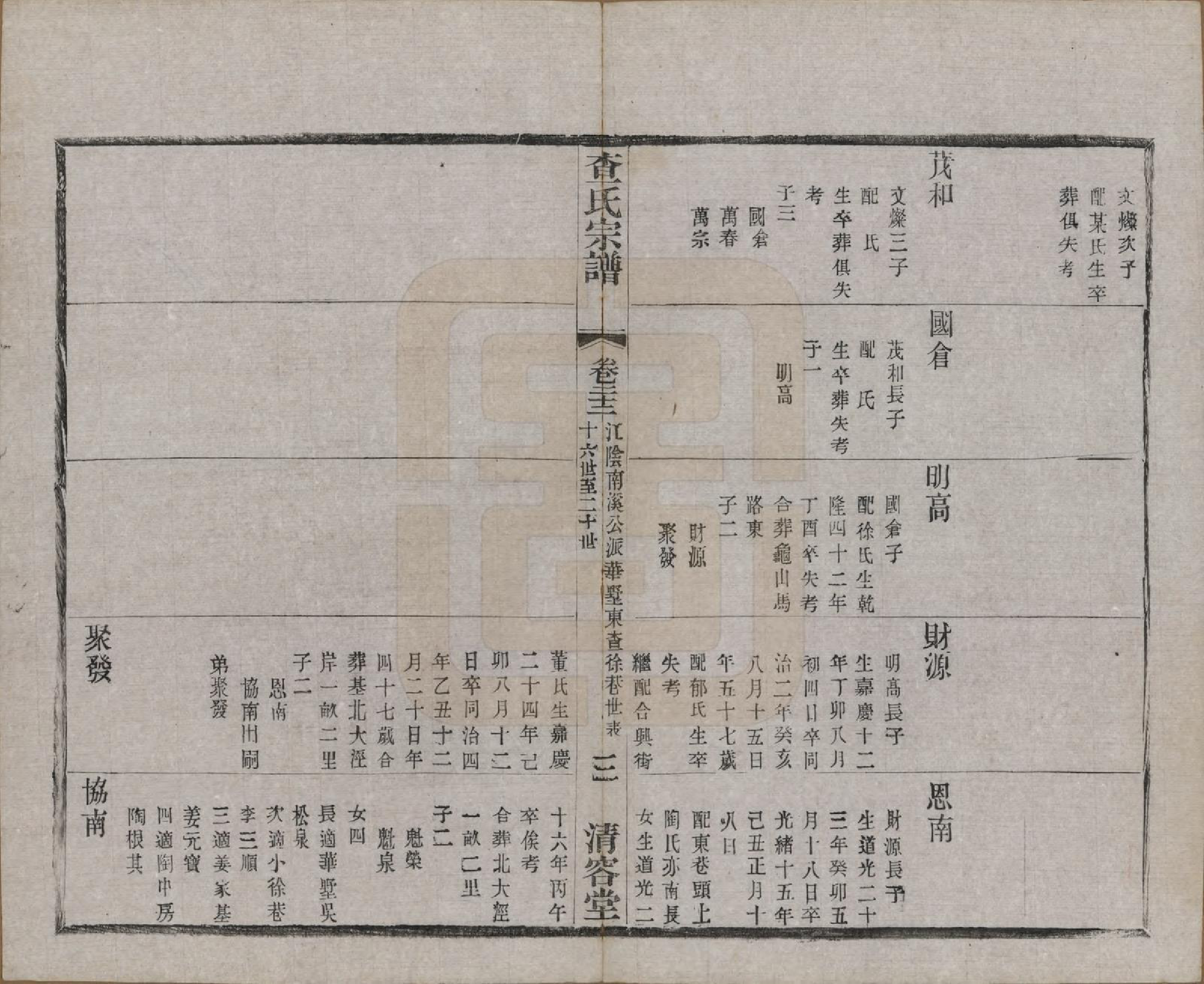 GTJP0090.查.江苏常州.毘陵查氏续修宗谱二十四卷.民国三年（1914）_022.pdf_第3页