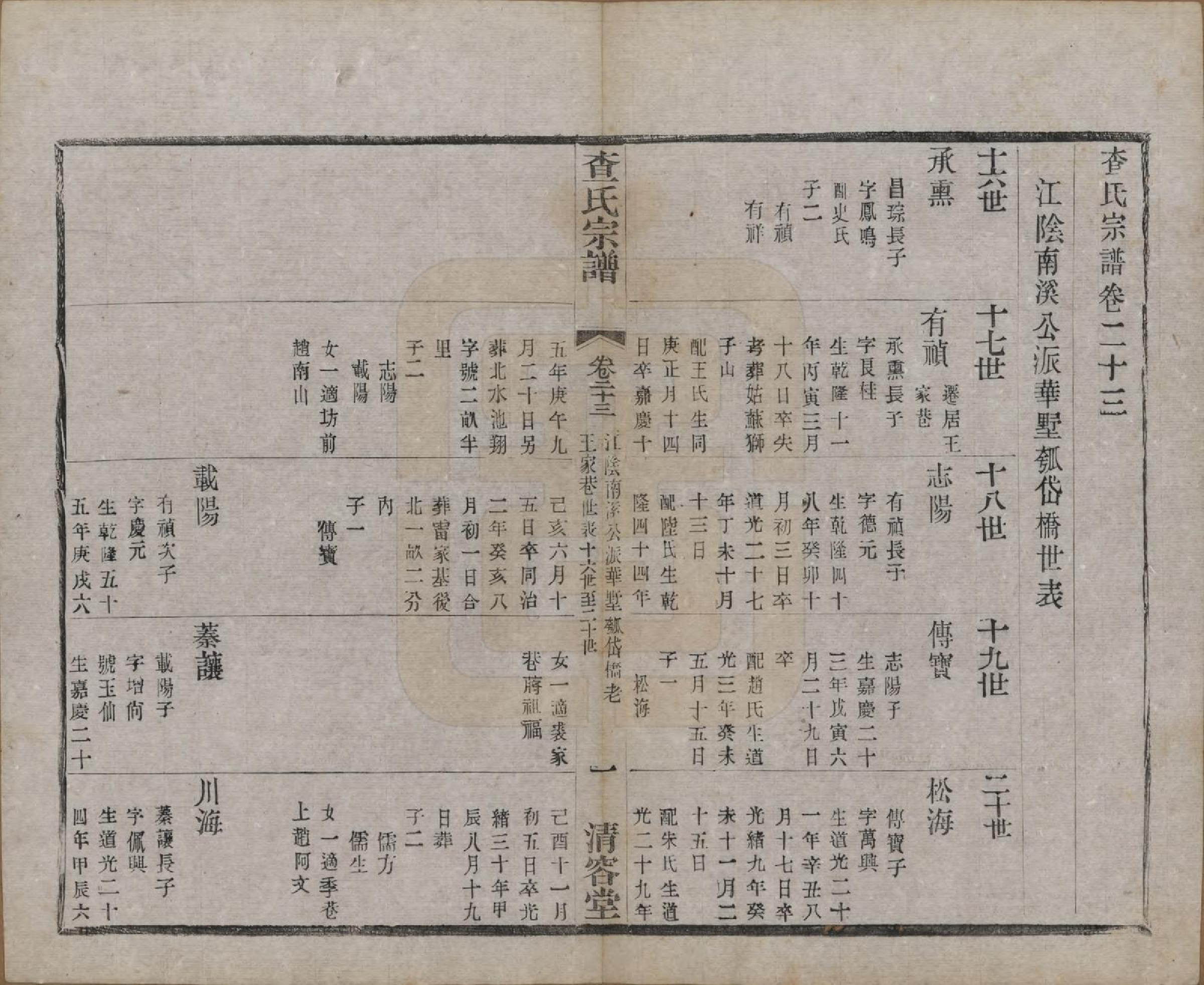 GTJP0090.查.江苏常州.毘陵查氏续修宗谱二十四卷.民国三年（1914）_023.pdf_第1页