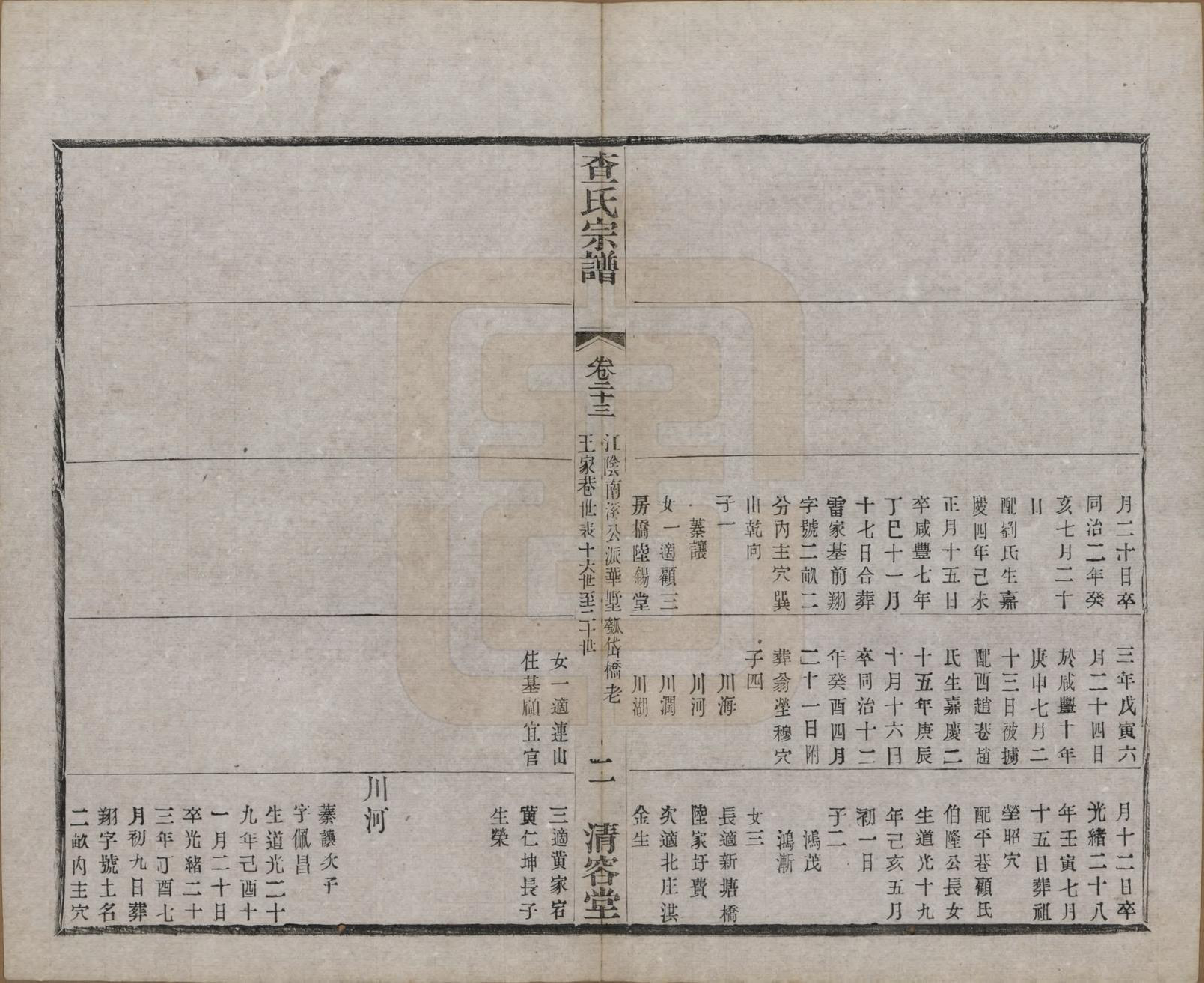 GTJP0090.查.江苏常州.毘陵查氏续修宗谱二十四卷.民国三年（1914）_023.pdf_第2页