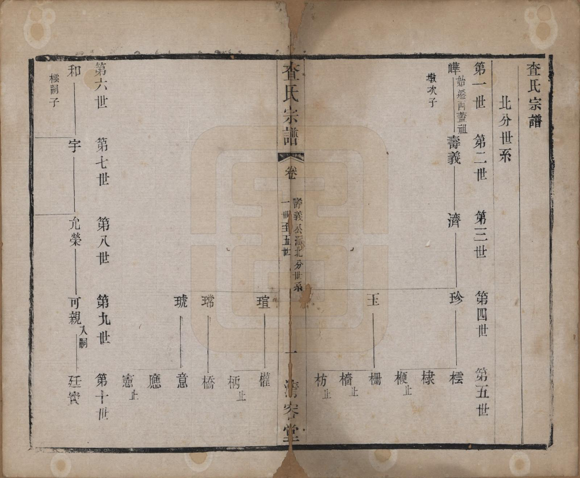 GTJP0094.查.江苏常州.毘陵查氏宗谱二十卷.清光绪四年（1878）_005.pdf_第1页