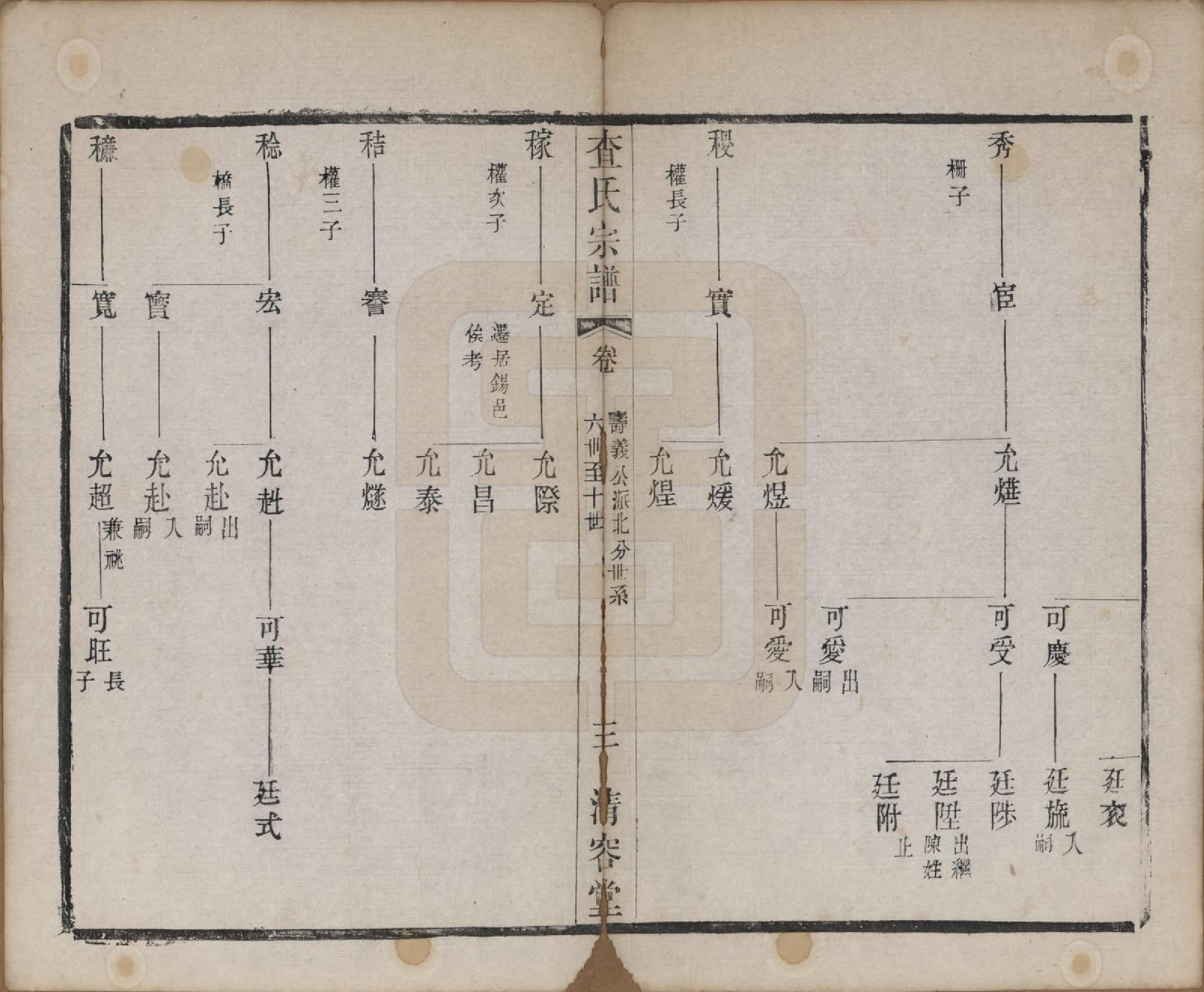 GTJP0094.查.江苏常州.毘陵查氏宗谱二十卷.清光绪四年（1878）_005.pdf_第3页