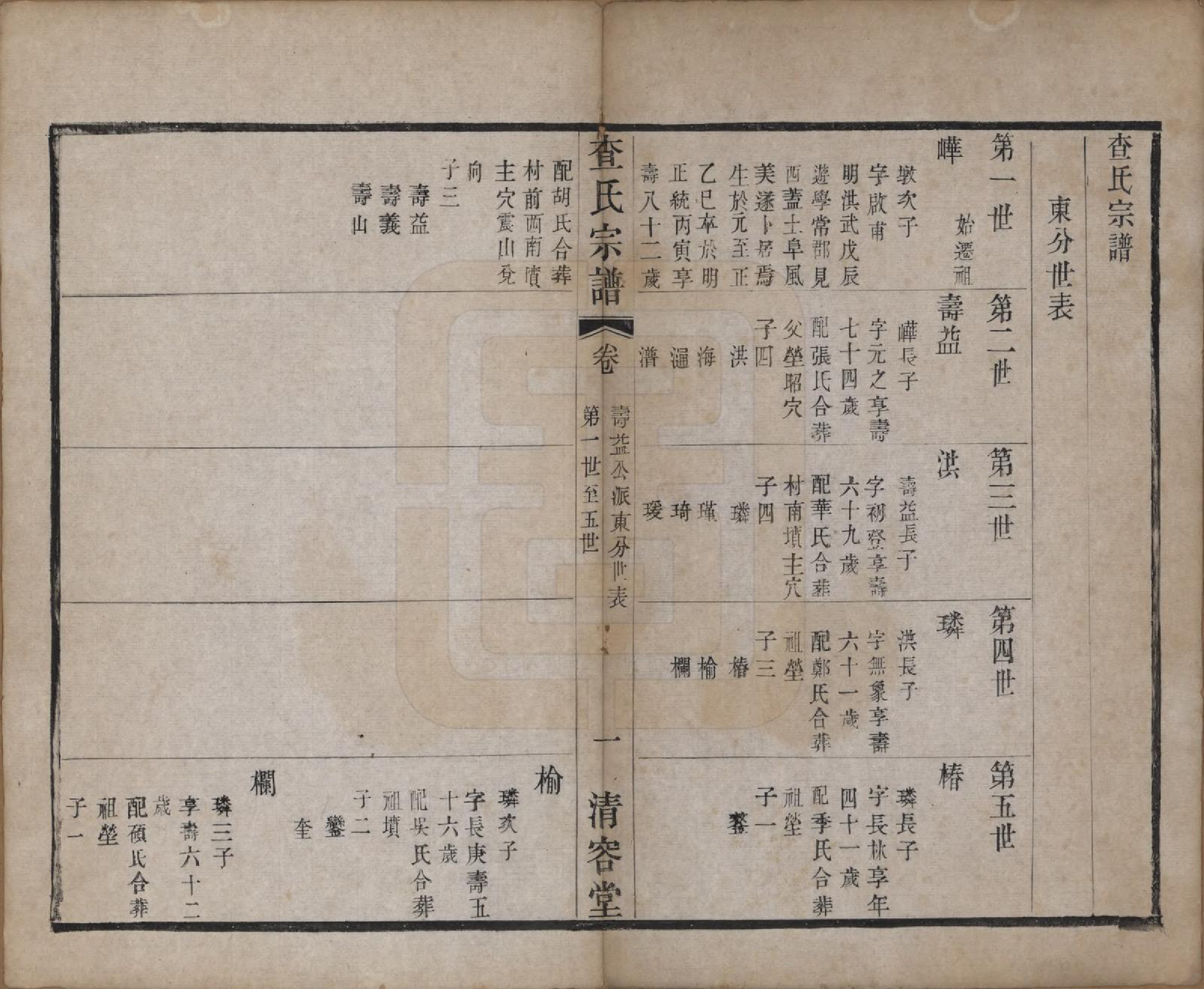 GTJP0094.查.江苏常州.毘陵查氏宗谱二十卷.清光绪四年（1878）_006.pdf_第1页