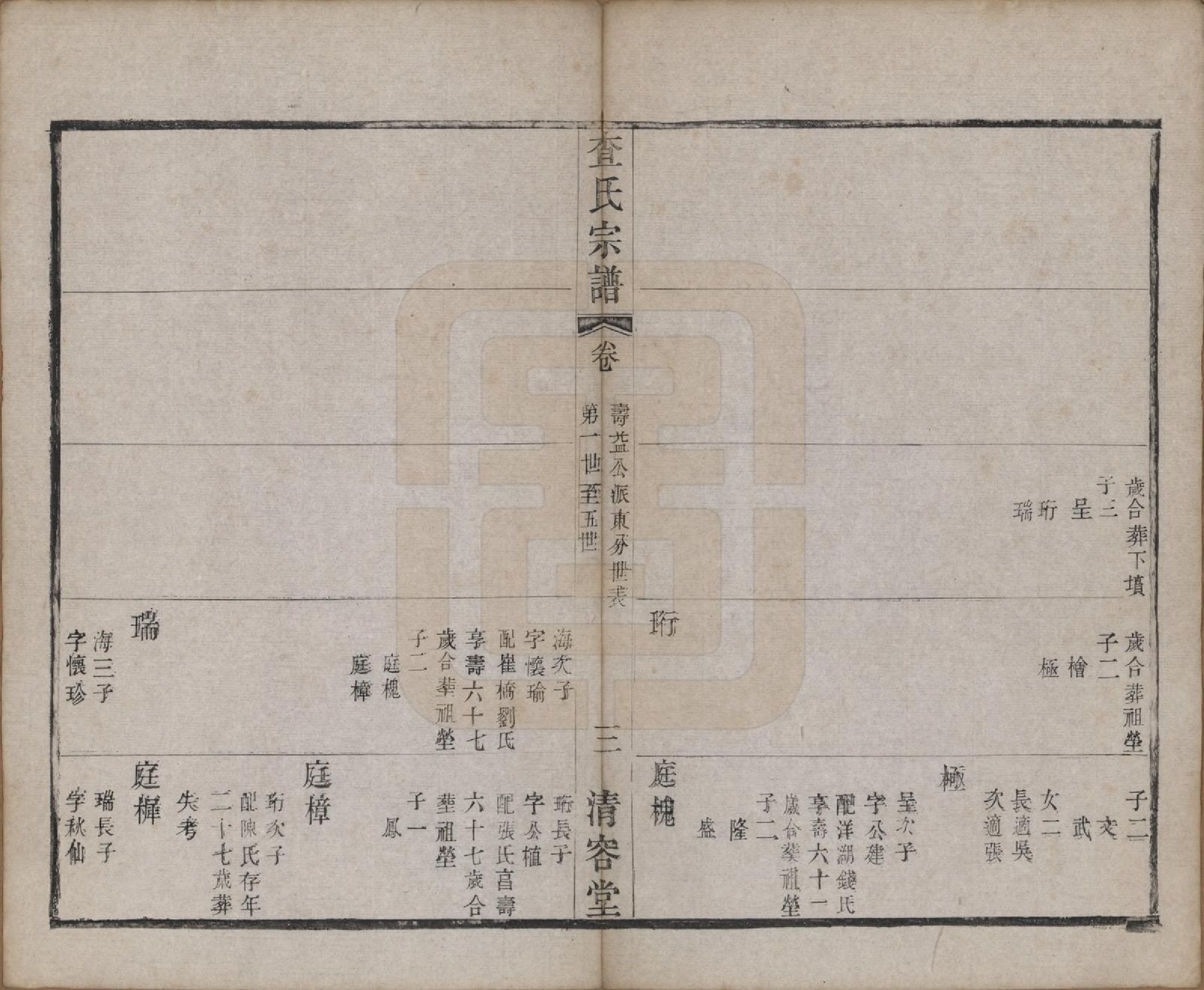 GTJP0094.查.江苏常州.毘陵查氏宗谱二十卷.清光绪四年（1878）_006.pdf_第3页