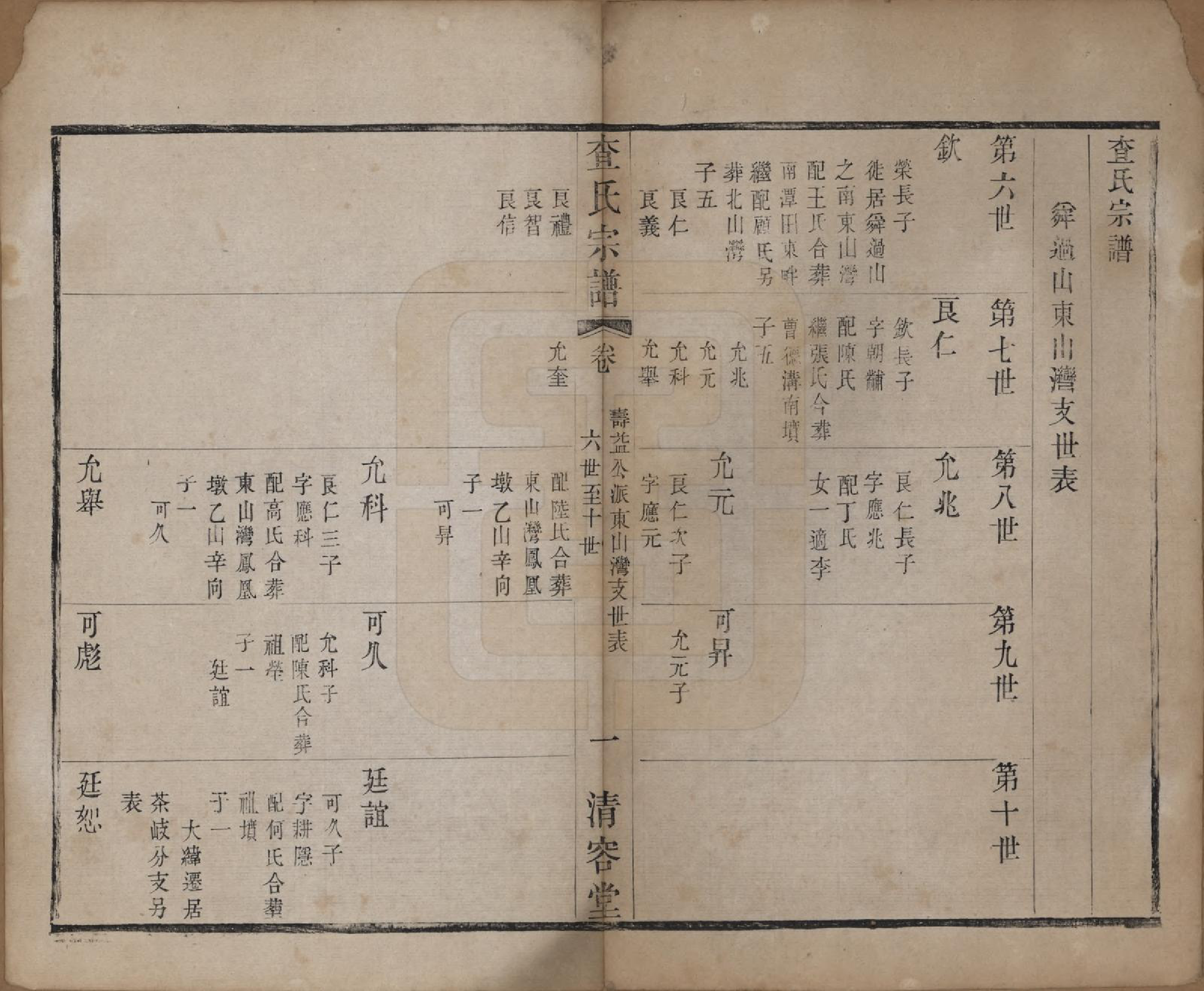 GTJP0094.查.江苏常州.毘陵查氏宗谱二十卷.清光绪四年（1878）_007.pdf_第1页