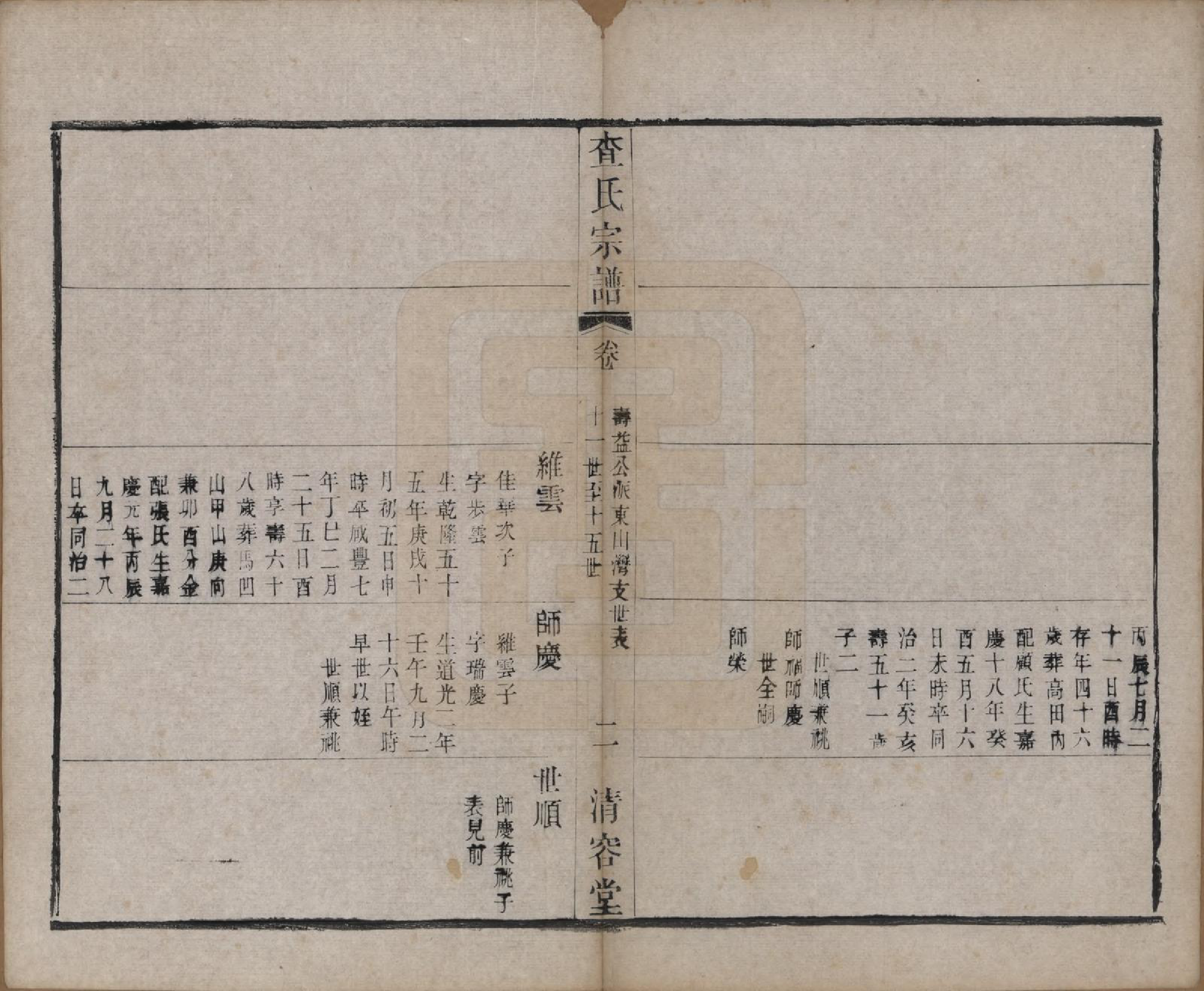 GTJP0094.查.江苏常州.毘陵查氏宗谱二十卷.清光绪四年（1878）_008.pdf_第2页