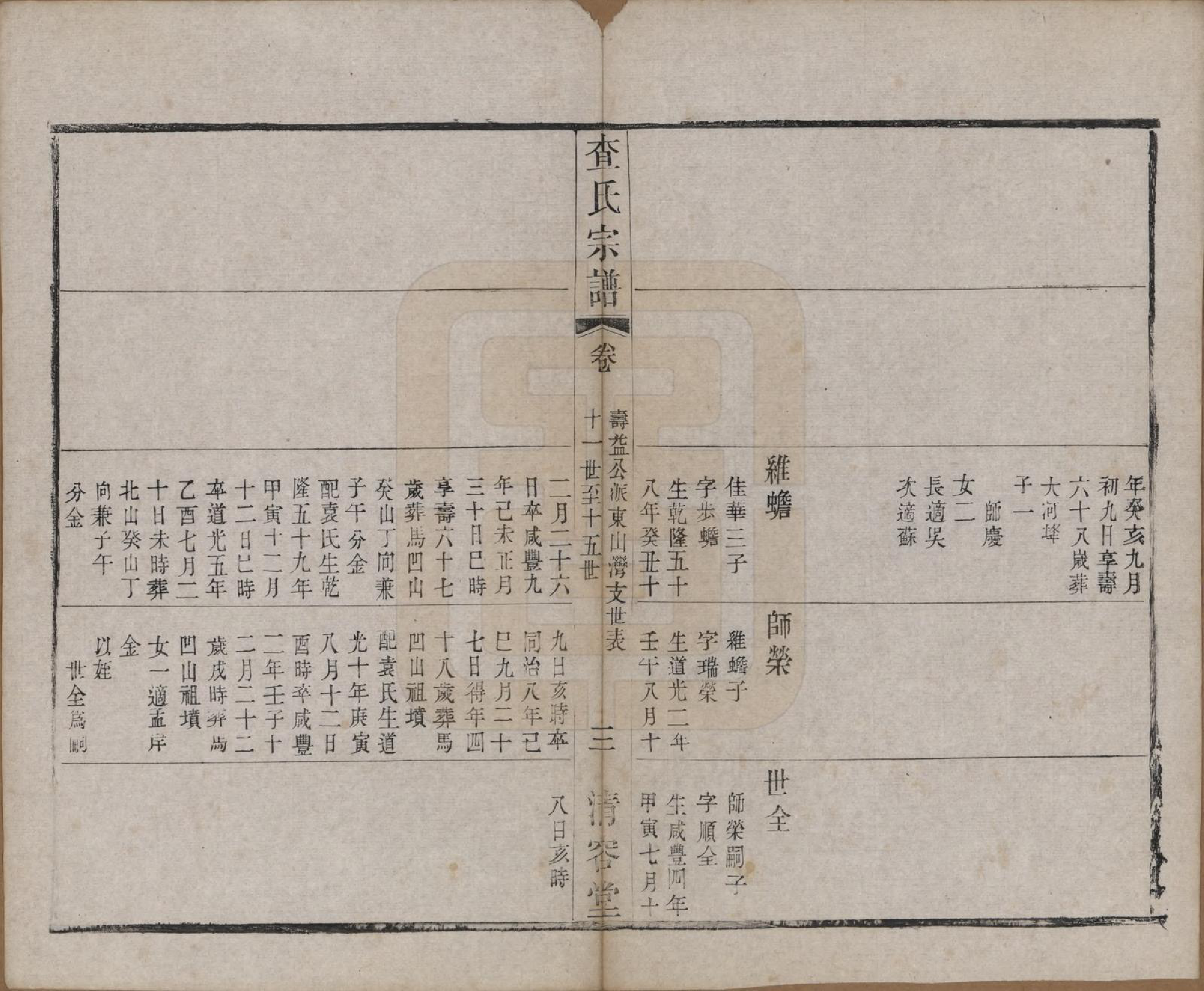 GTJP0094.查.江苏常州.毘陵查氏宗谱二十卷.清光绪四年（1878）_008.pdf_第3页