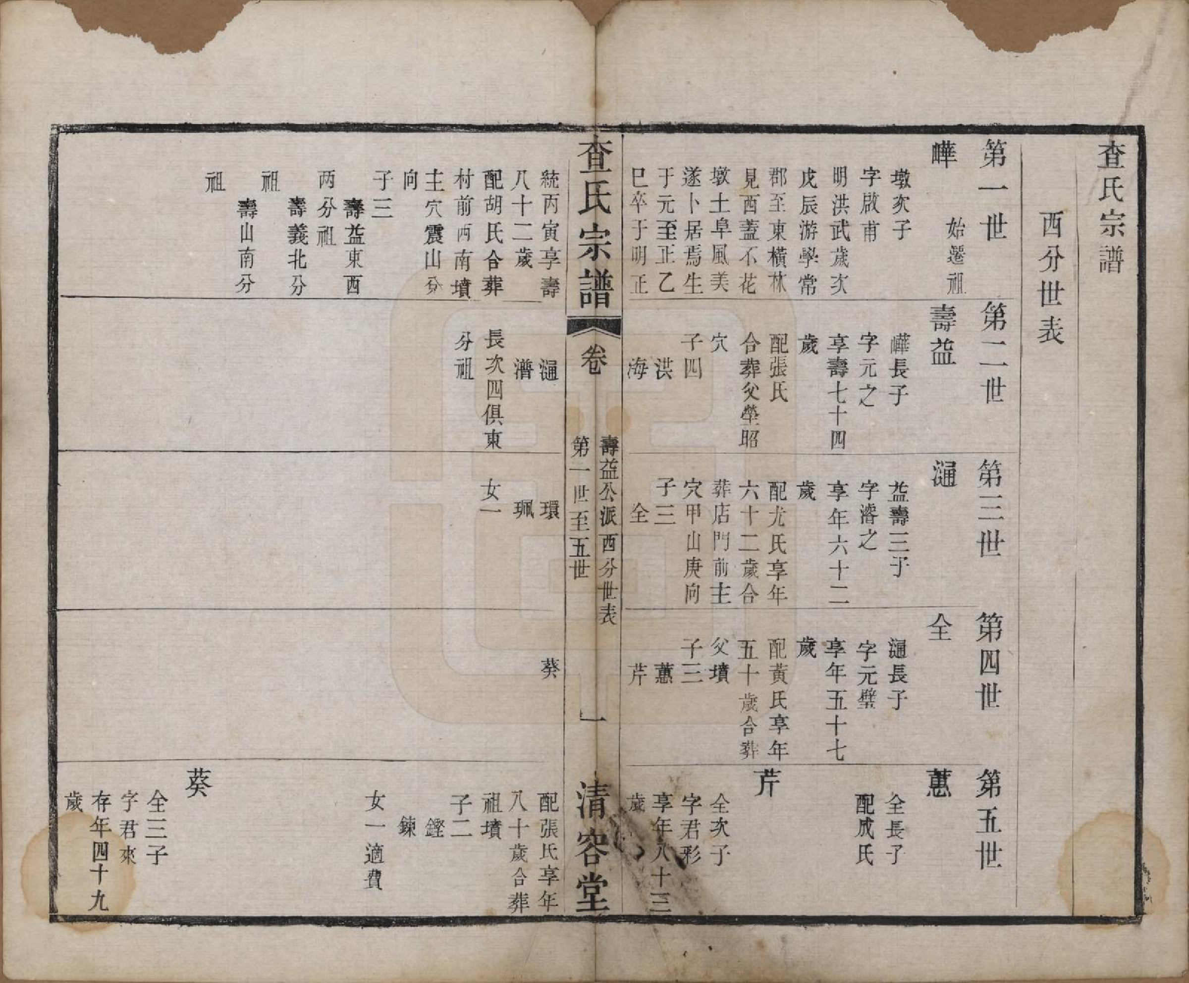 GTJP0094.查.江苏常州.毘陵查氏宗谱二十卷.清光绪四年（1878）_009.pdf_第1页