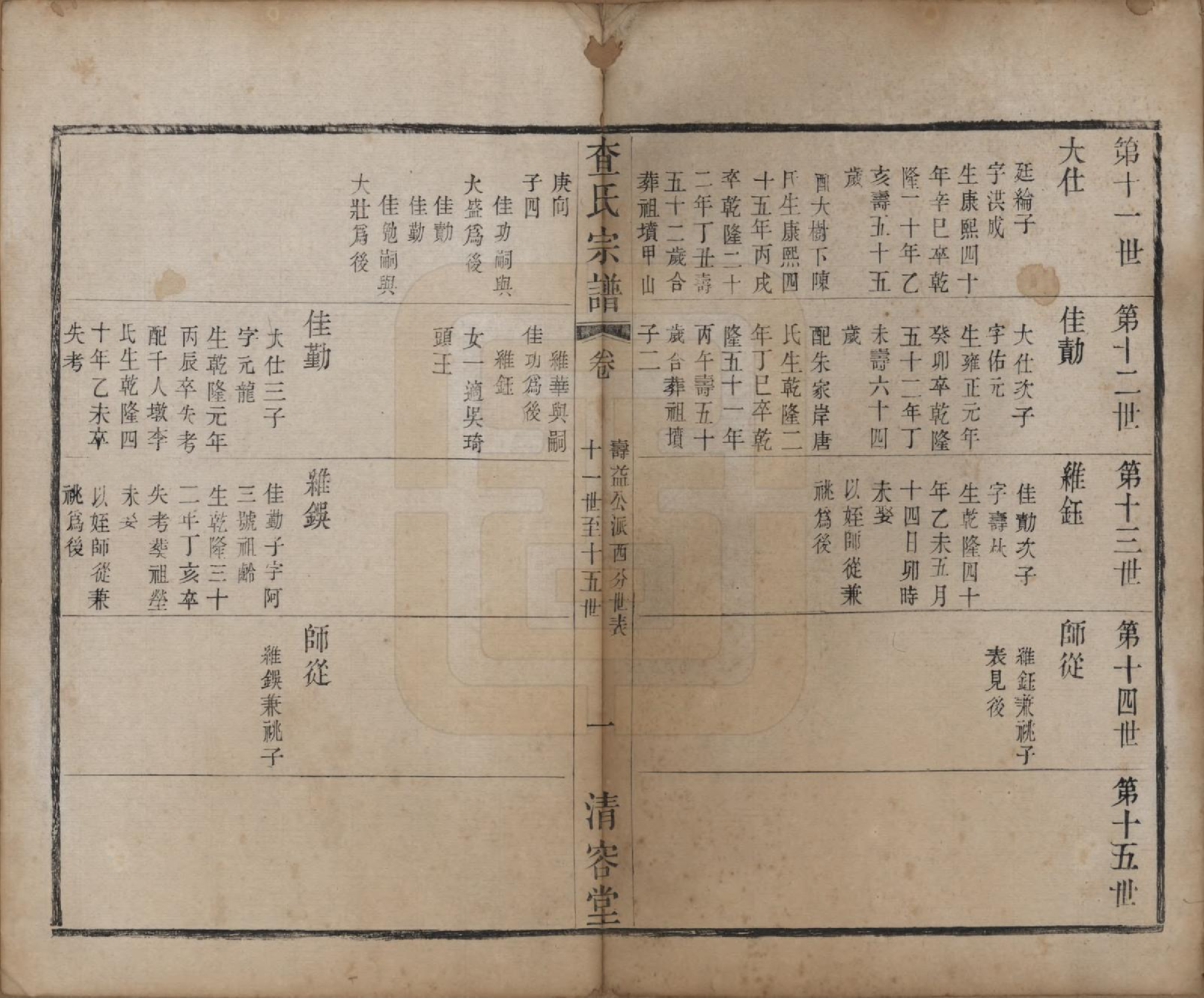 GTJP0094.查.江苏常州.毘陵查氏宗谱二十卷.清光绪四年（1878）_010.pdf_第1页