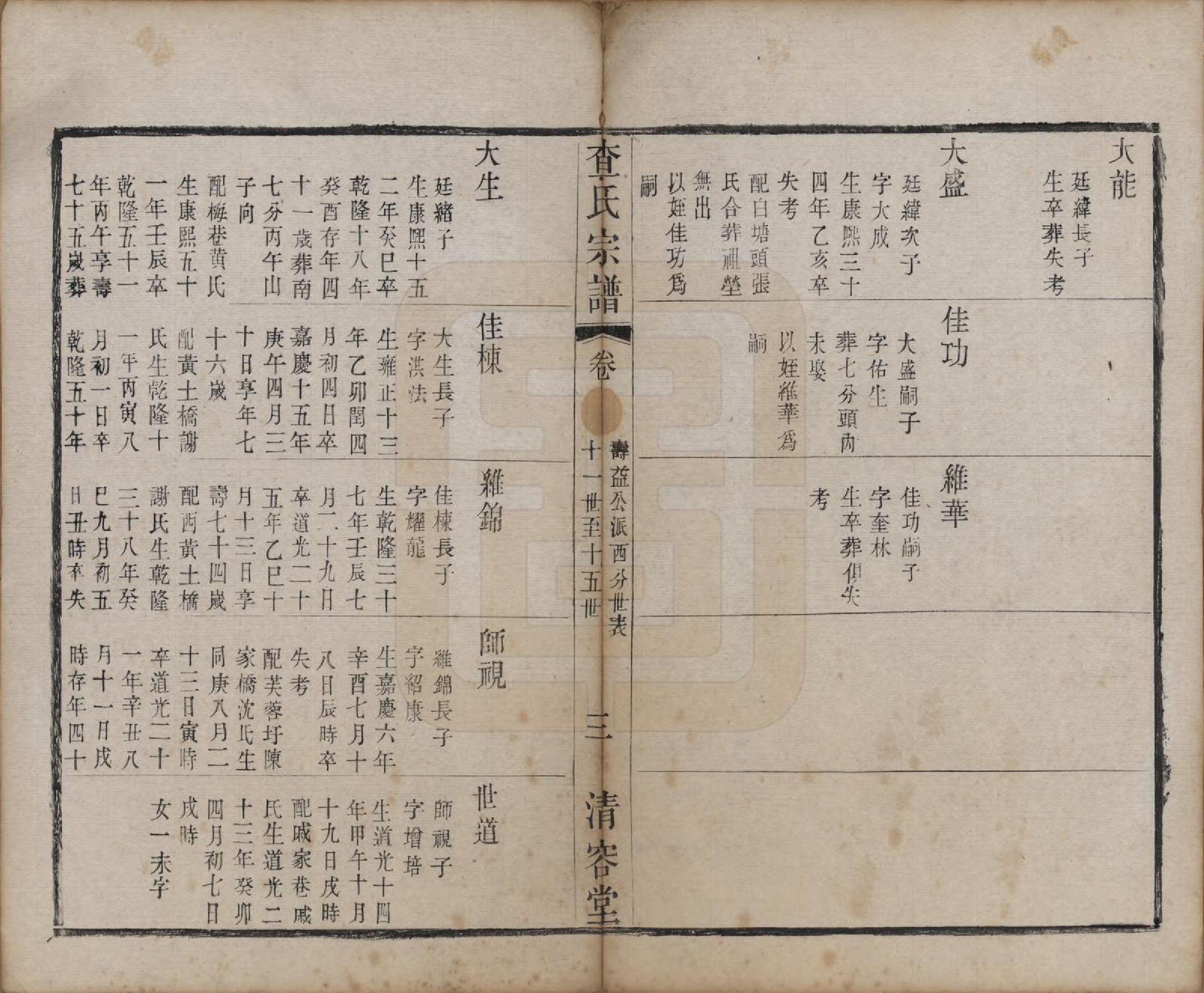 GTJP0094.查.江苏常州.毘陵查氏宗谱二十卷.清光绪四年（1878）_010.pdf_第3页