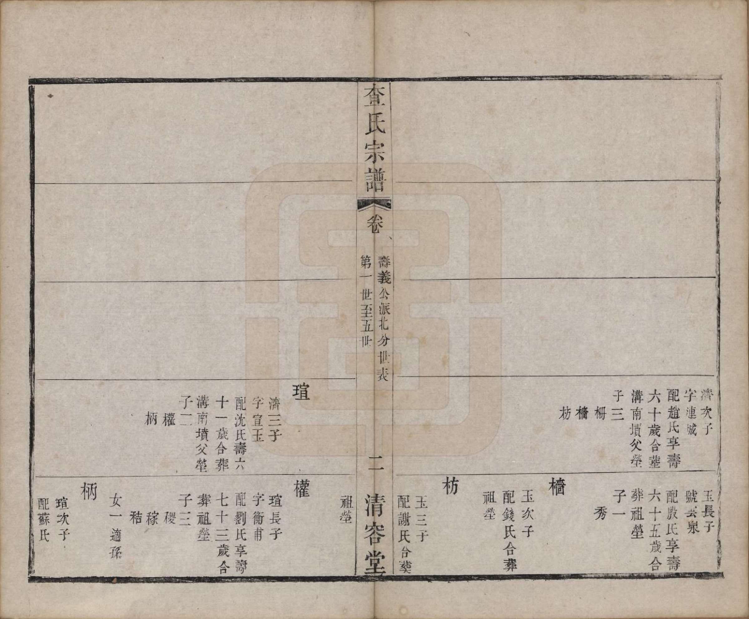 GTJP0094.查.江苏常州.毘陵查氏宗谱二十卷.清光绪四年（1878）_011.pdf_第2页